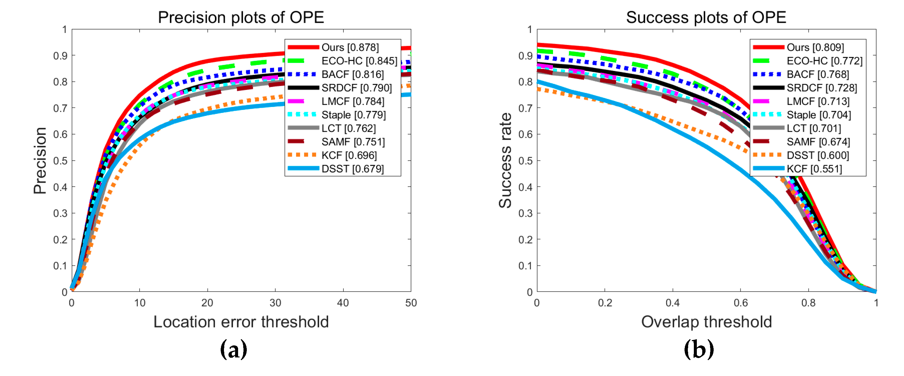 Sensors 20 05210 g006 Sensors 20 05210 g006