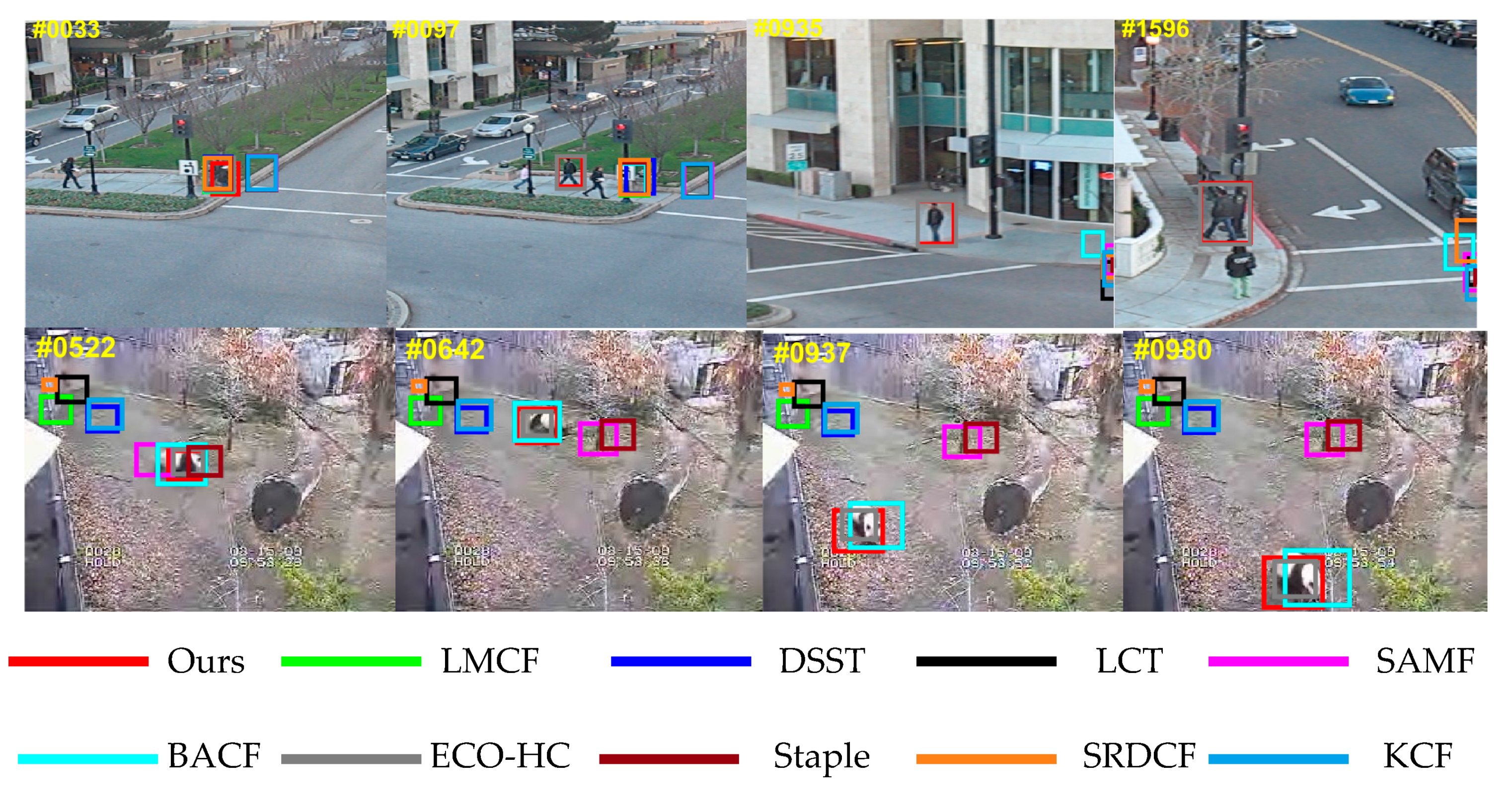 Sensors 20 05210 g007b Sensors 20 05210 g007b