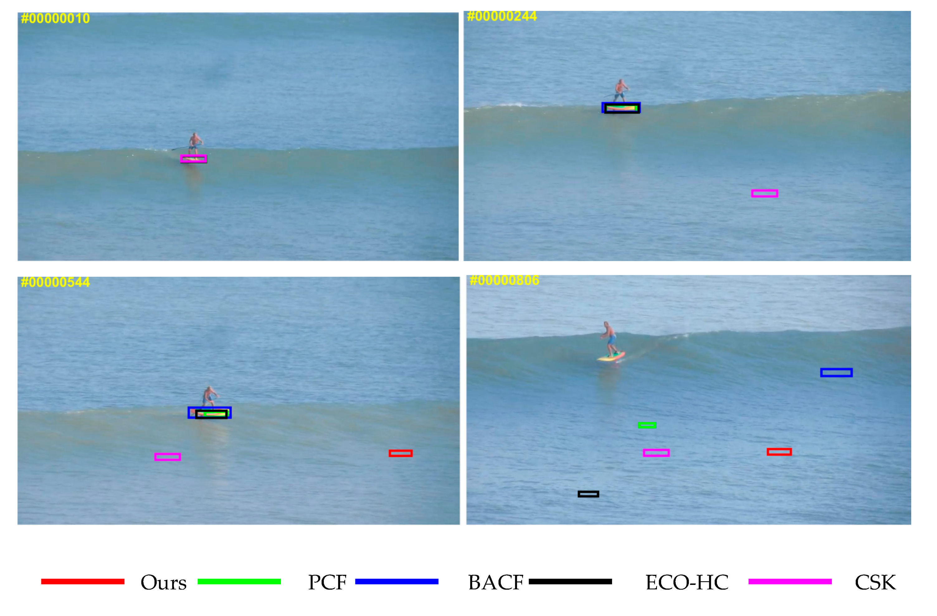 Sensors 20 05210 g008 Sensors 20 05210 g008