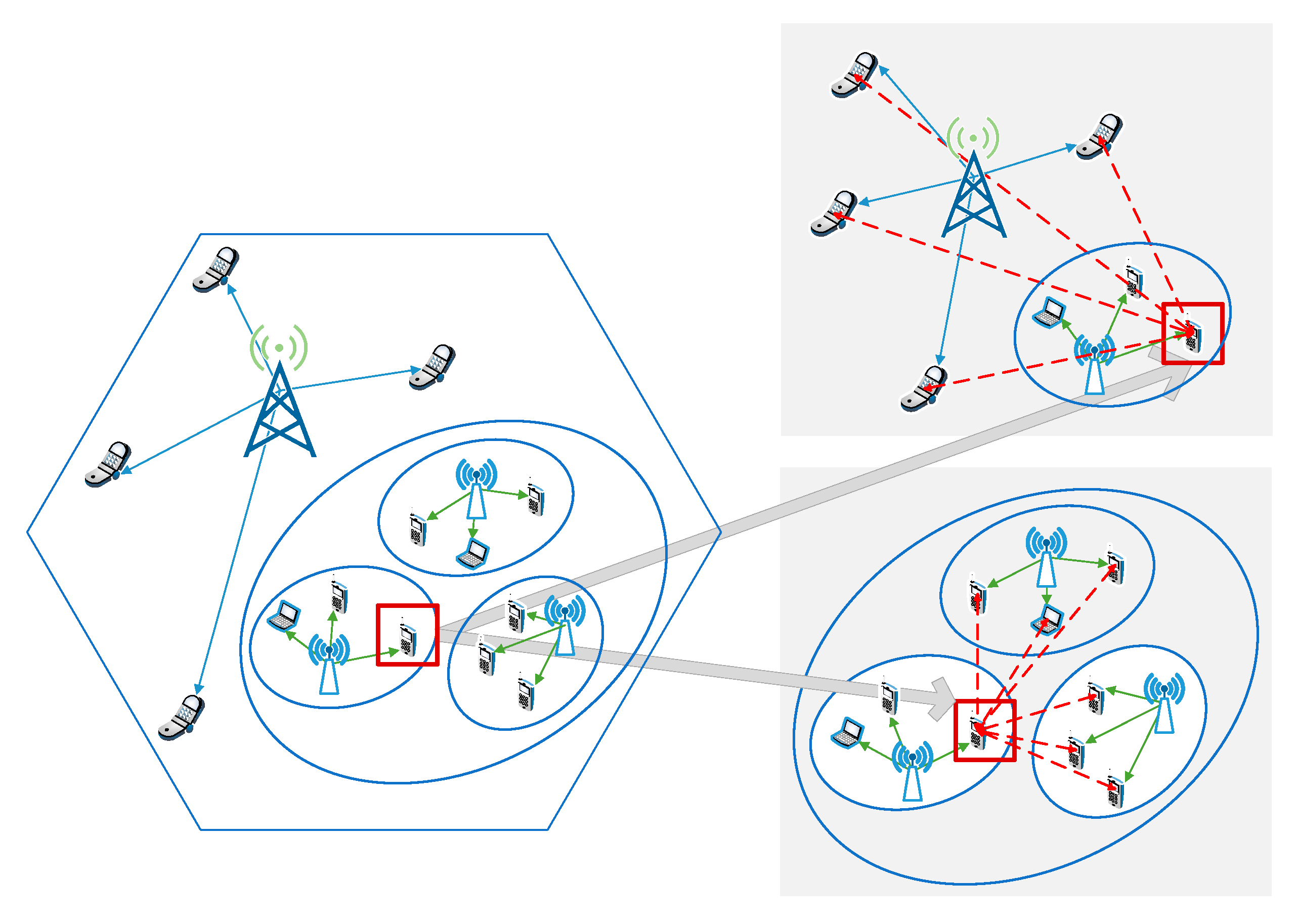 Sensors 20 05216 g003