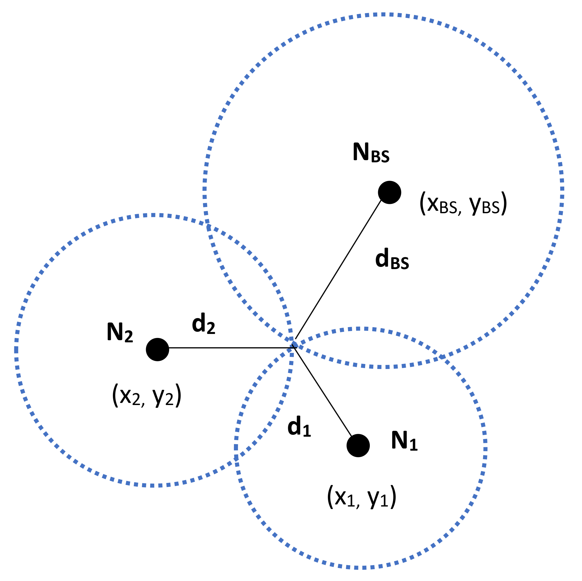 Sensors 20 05219 g002