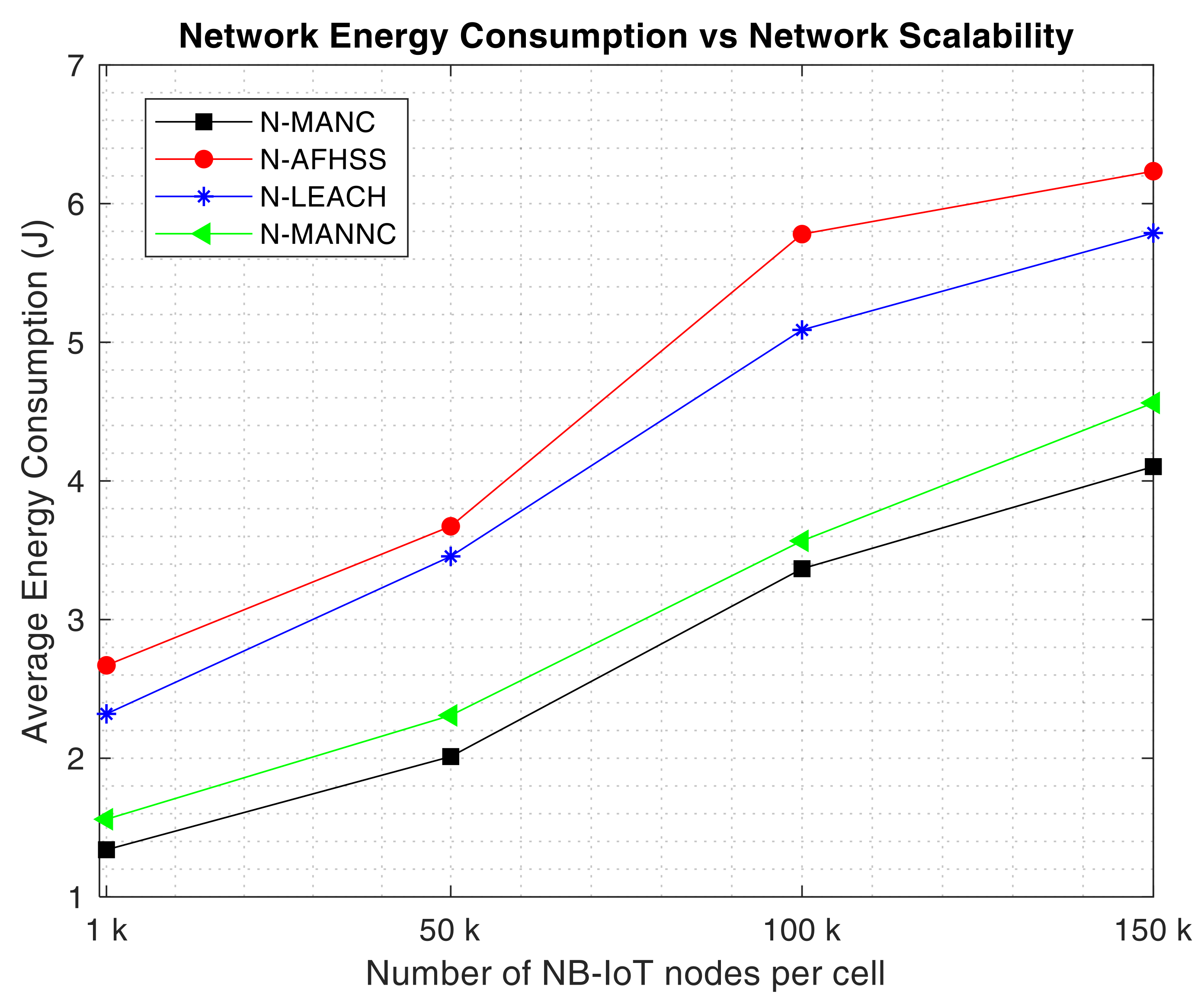 Sensors 20 05219 g004