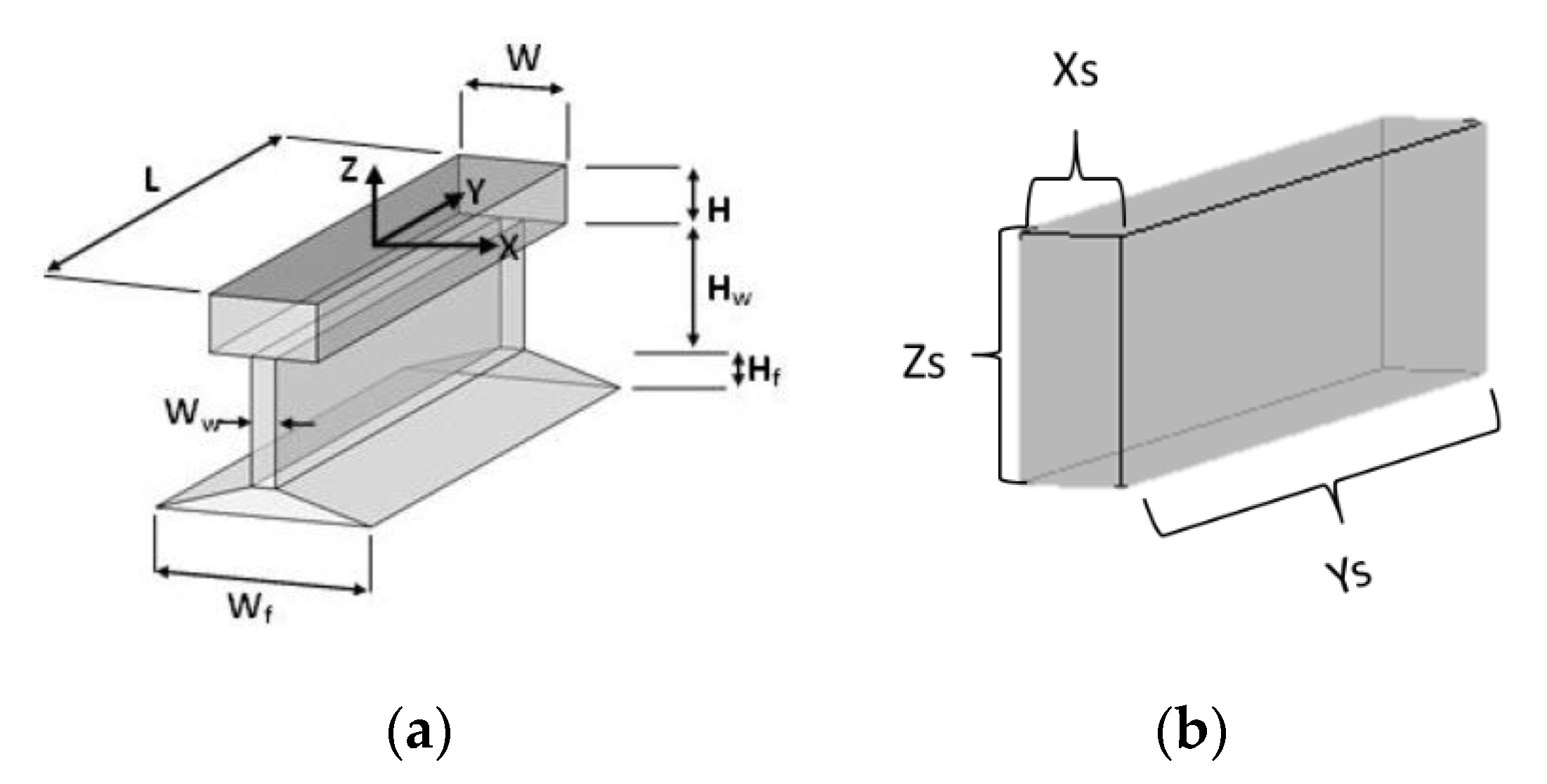 Sensors 20 05220 g003 Sensors 20 05220 g003