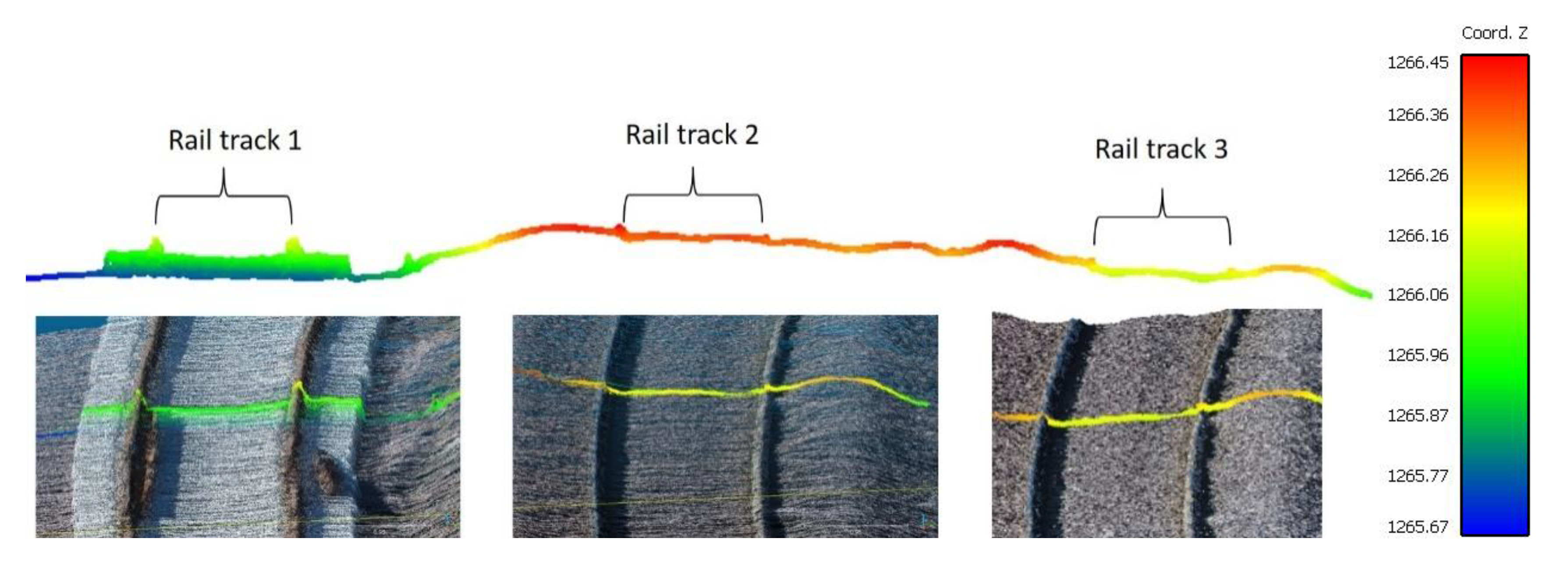 Sensors 20 05220 g005 Sensors 20 05220 g005