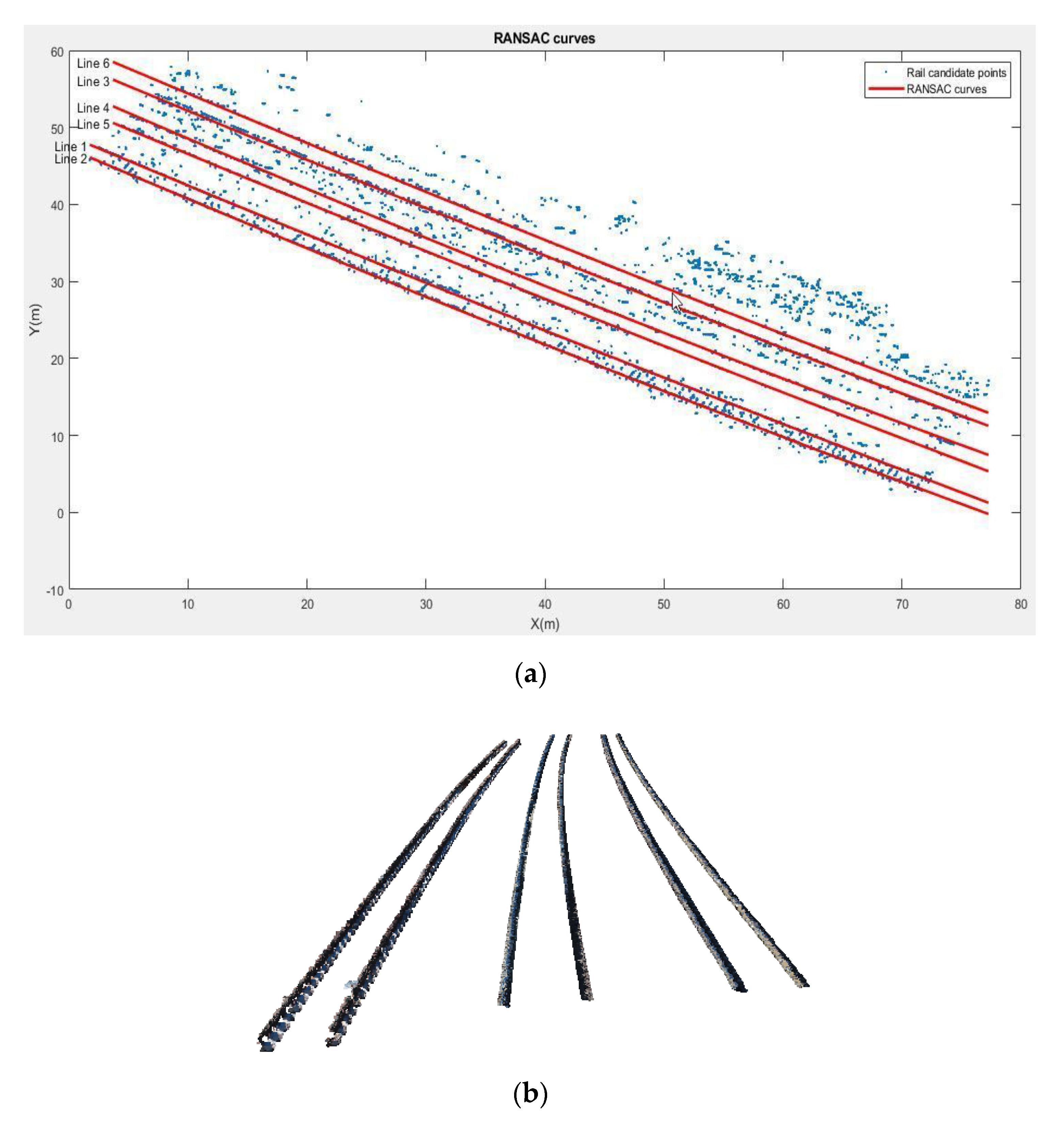 Sensors 20 05220 g007 Sensors 20 05220 g007