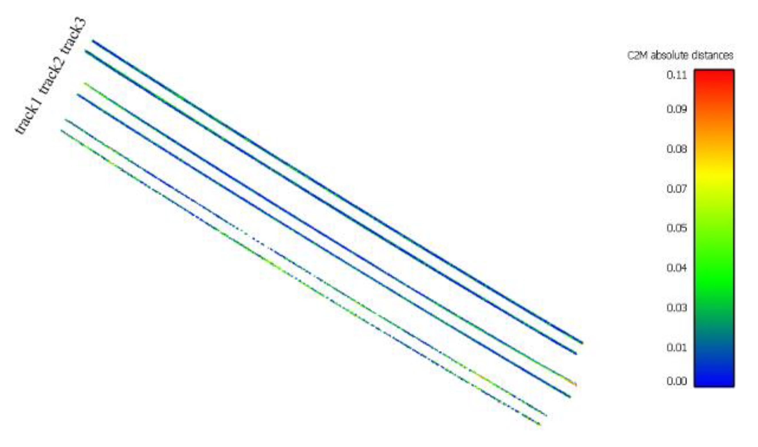 Sensors 20 05220 g010 Sensors 20 05220 g010