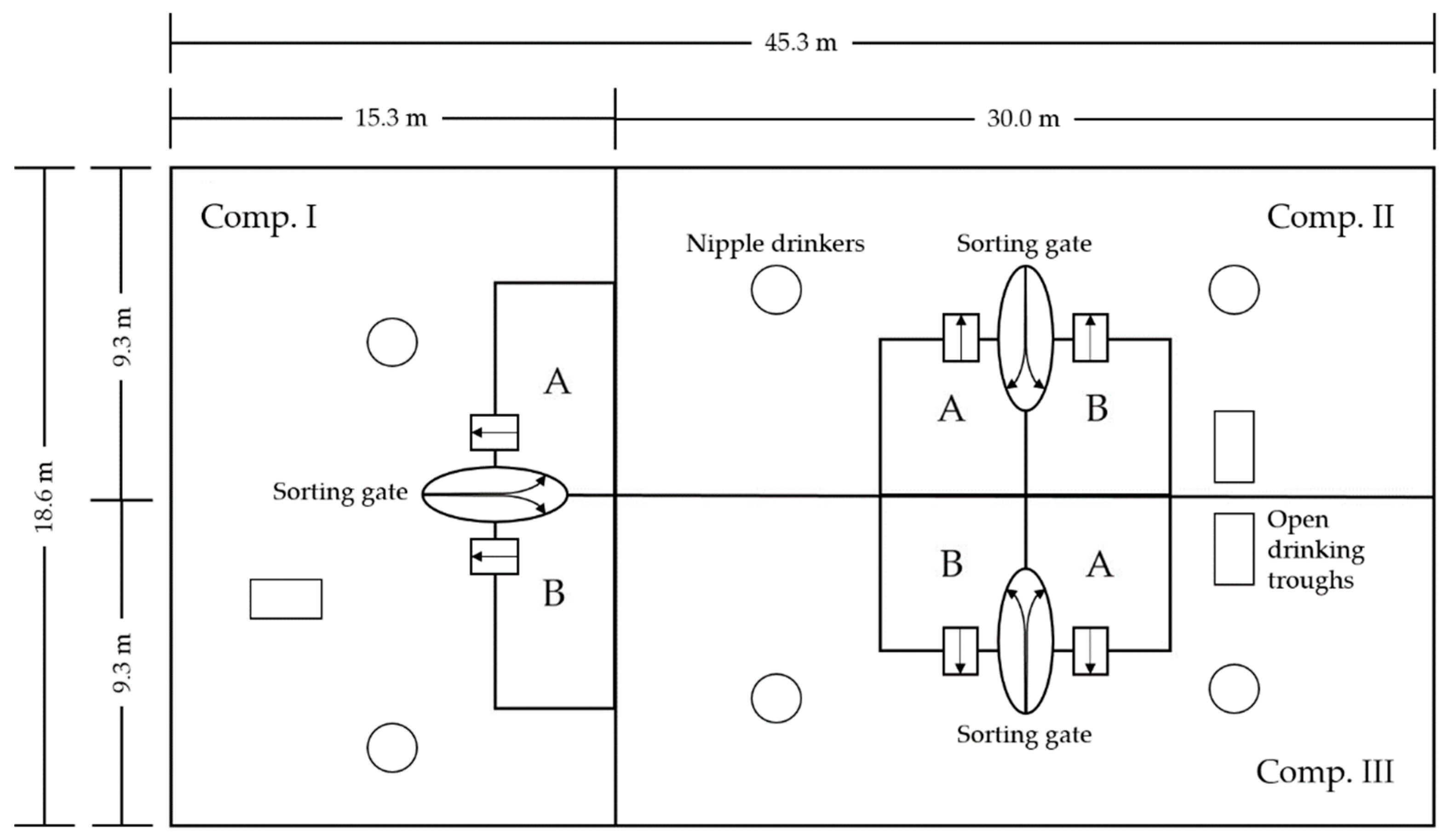 Sensors 20 05221 g001
