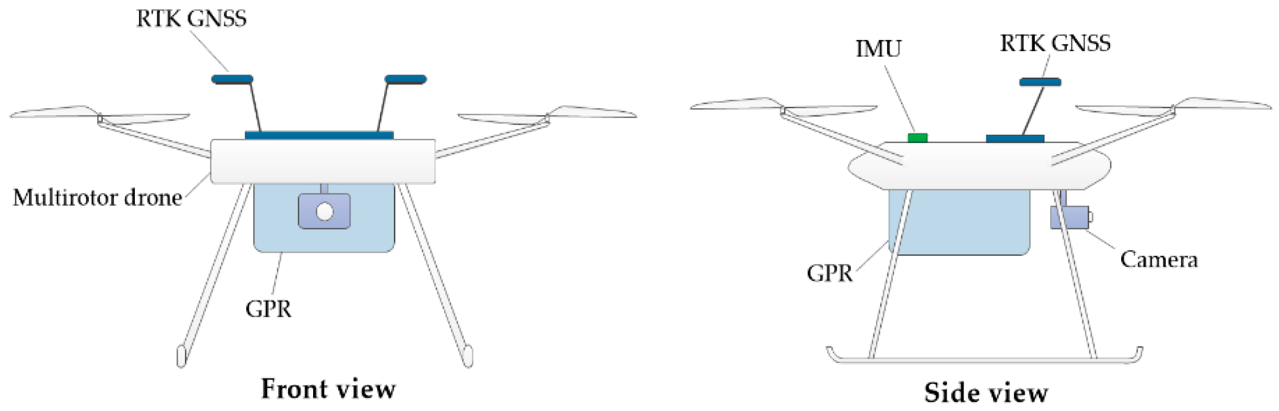 Sensors 20 05223 g001