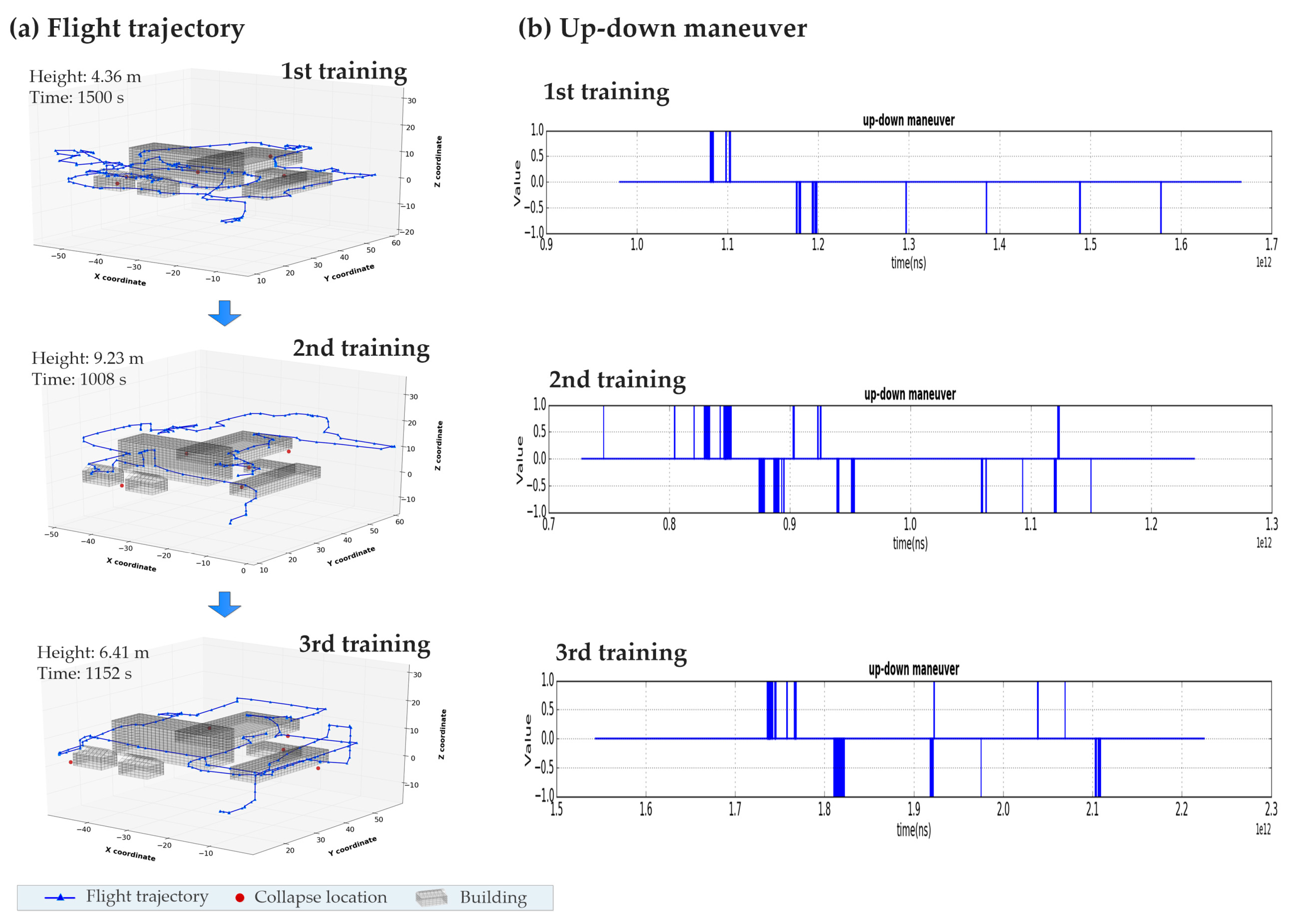 Sensors 20 05223 g011