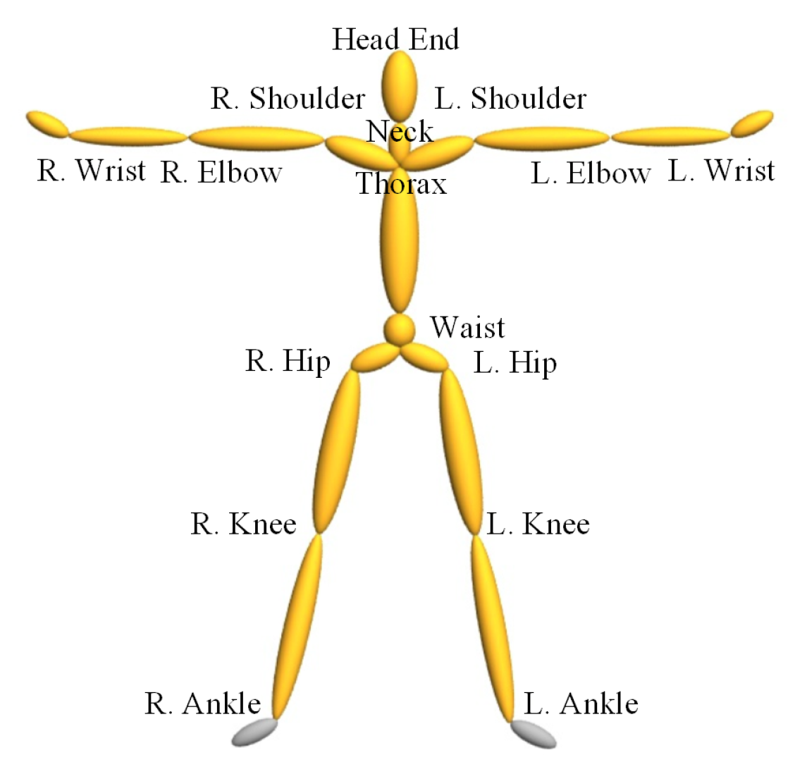 Sensors 20 05224 g002 Sensors 20 05224 g002