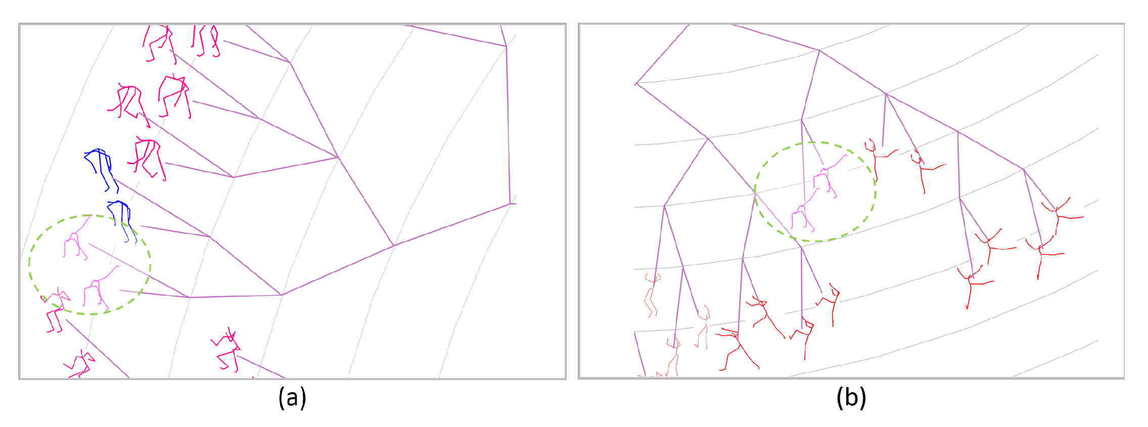 Sensors 20 05224 g005 Sensors 20 05224 g005