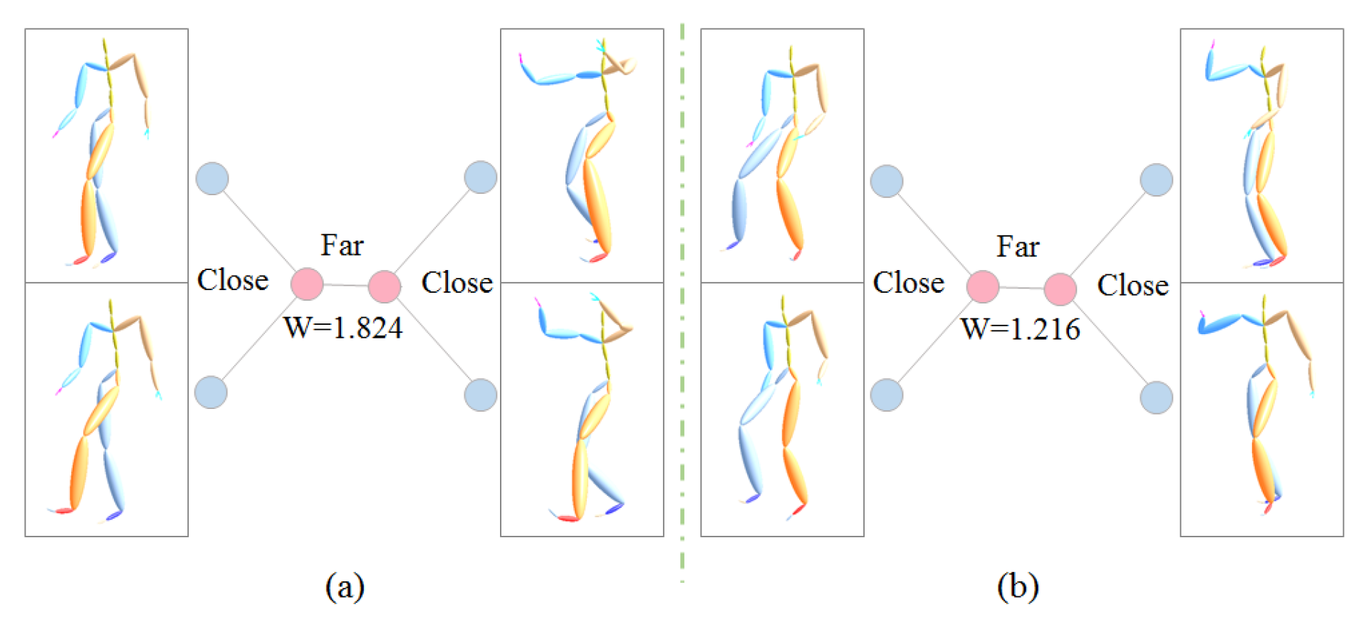 Sensors 20 05224 g006 Sensors 20 05224 g006