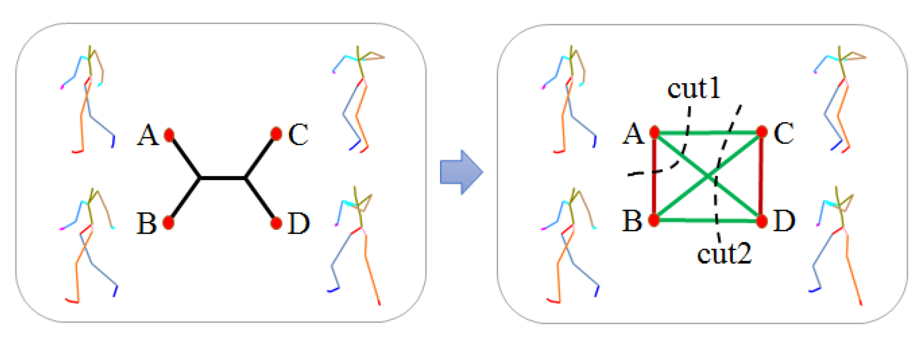 Sensors 20 05224 g009 Sensors 20 05224 g009