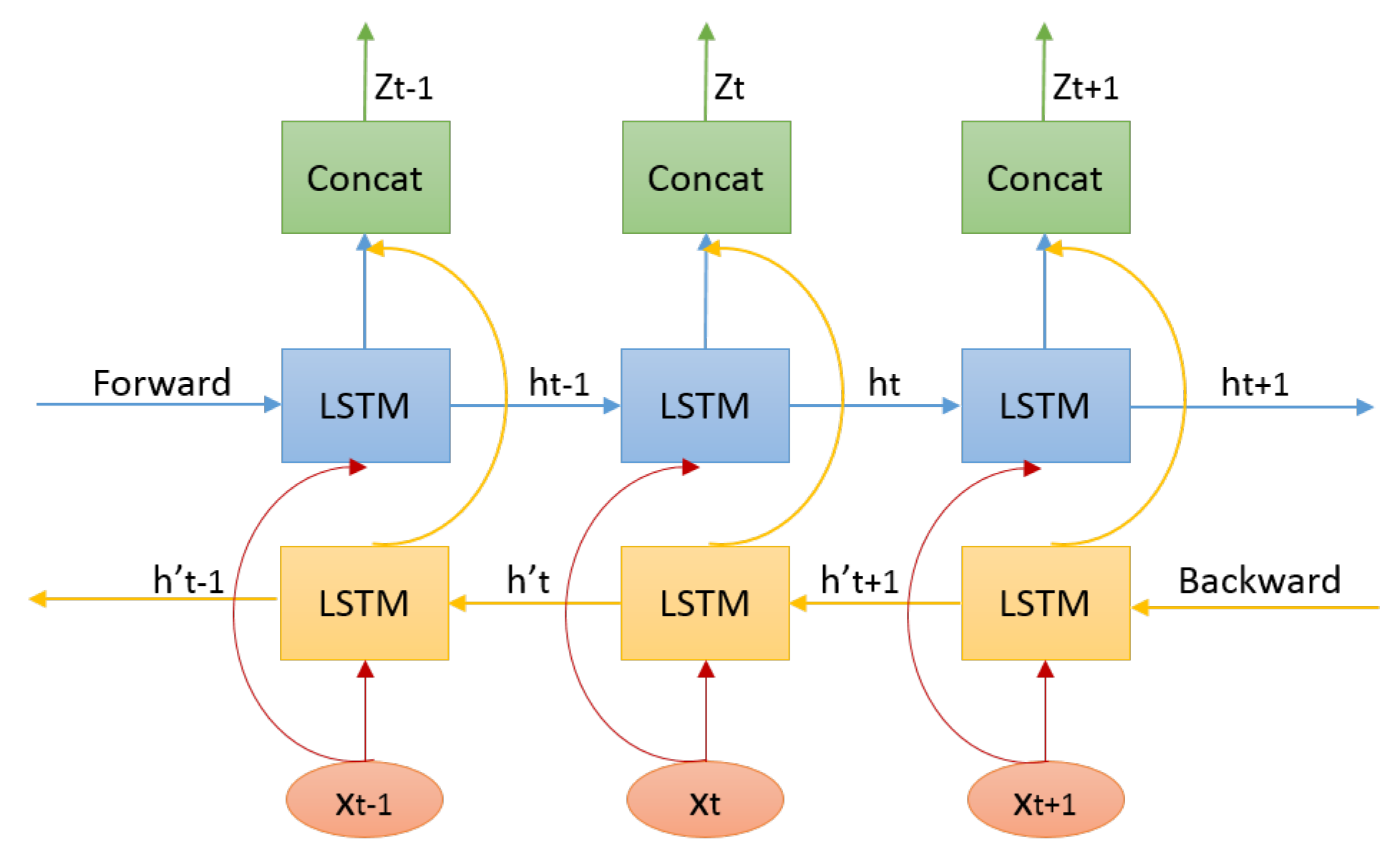 Sensors 20 05224 g010 Sensors 20 05224 g010
