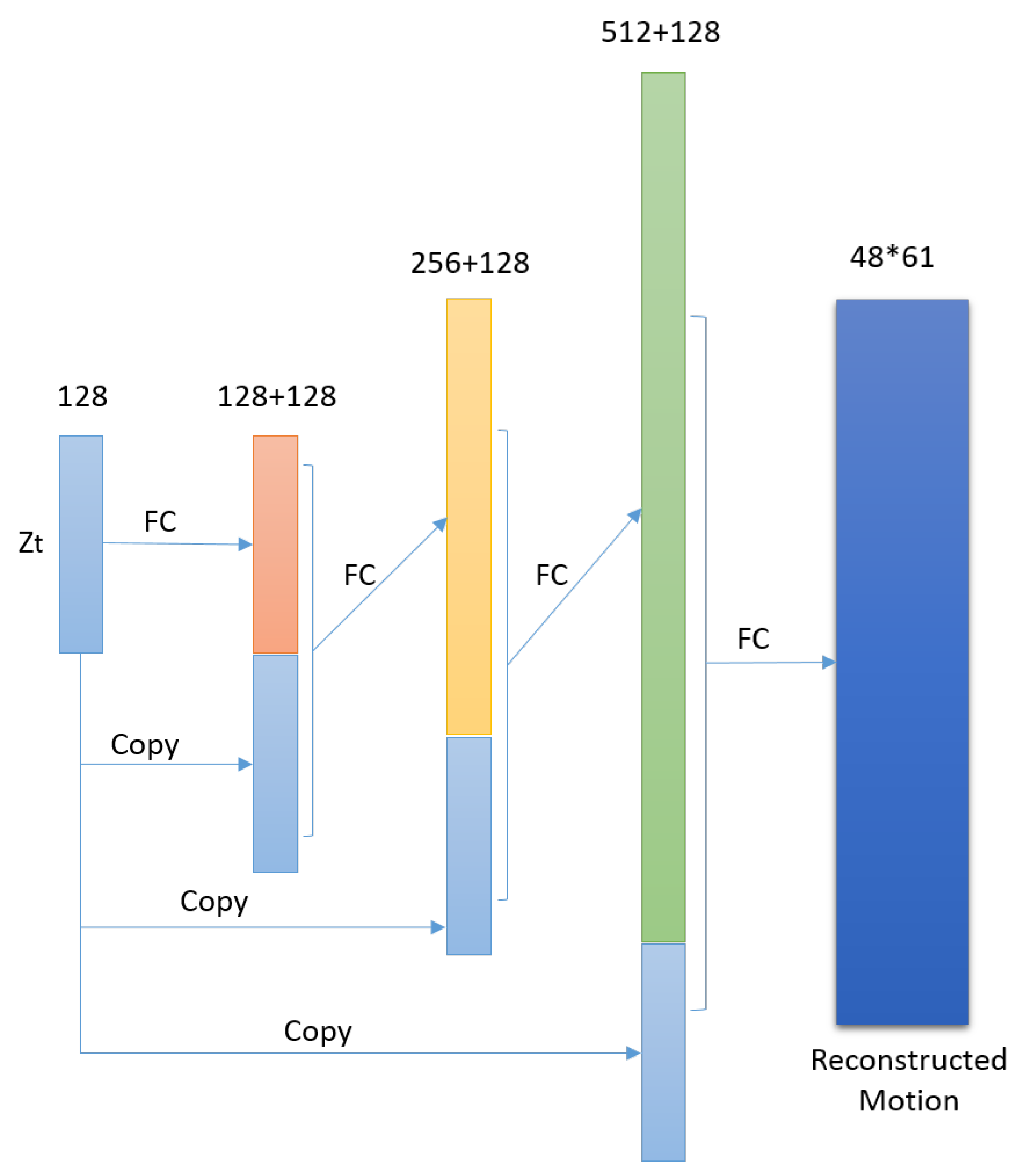 Sensors 20 05224 g011 Sensors 20 05224 g011
