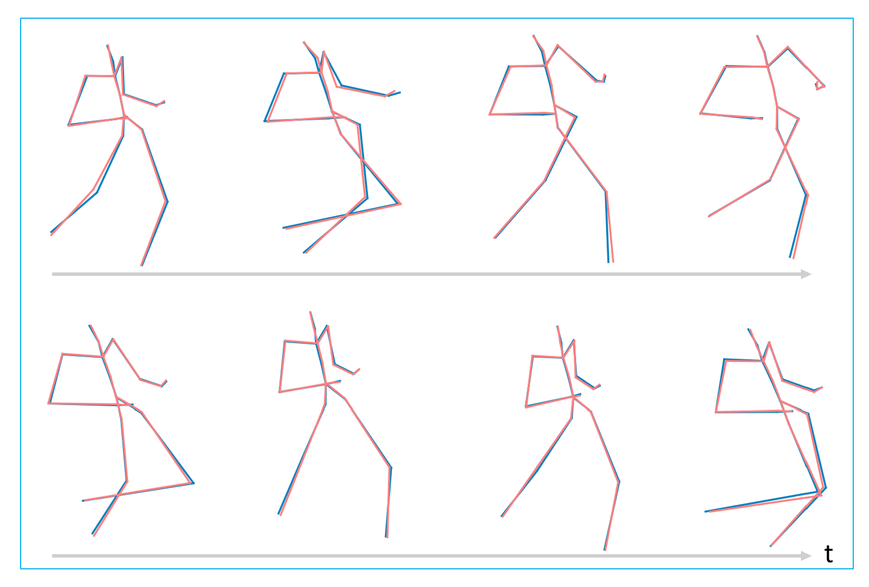 Sensors 20 05224 g012 Sensors 20 05224 g012