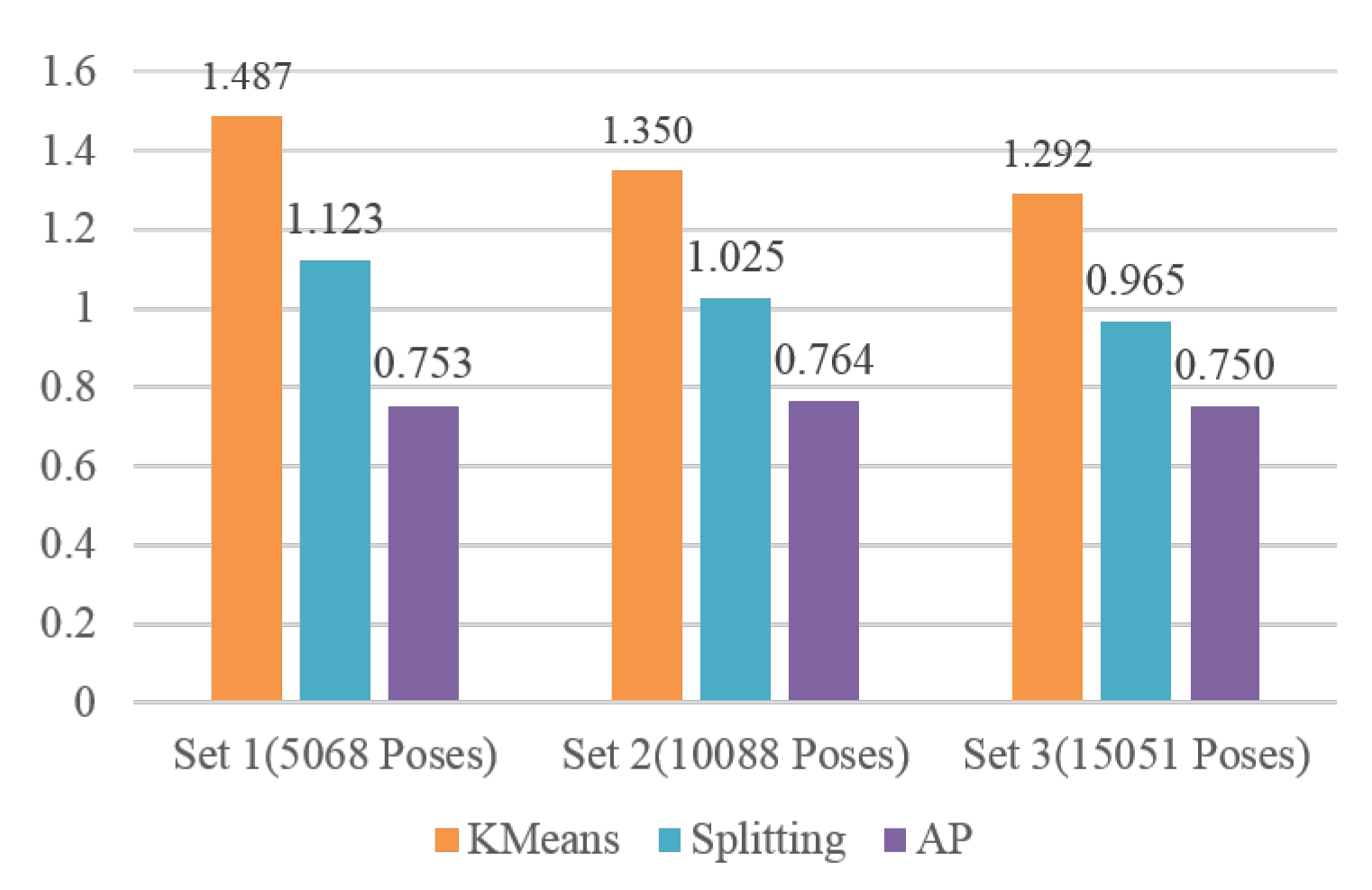Sensors 20 05224 g013 Sensors 20 05224 g013