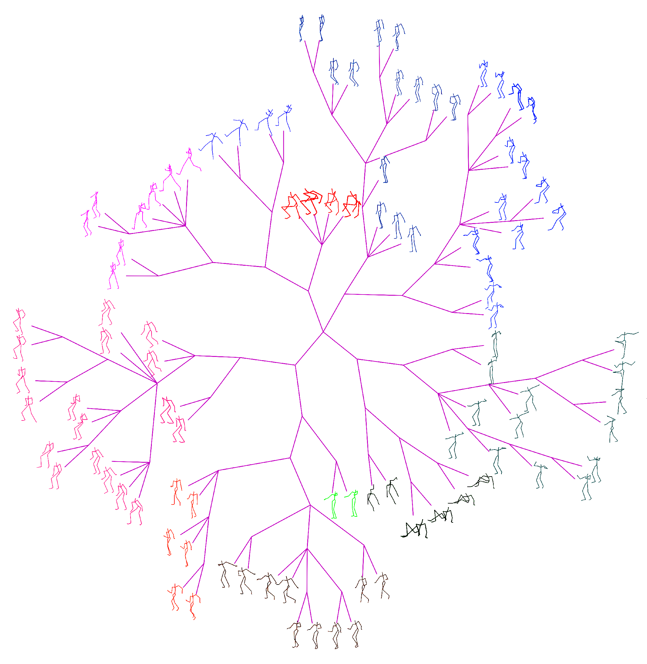 Sensors 20 05224 g014 Sensors 20 05224 g014