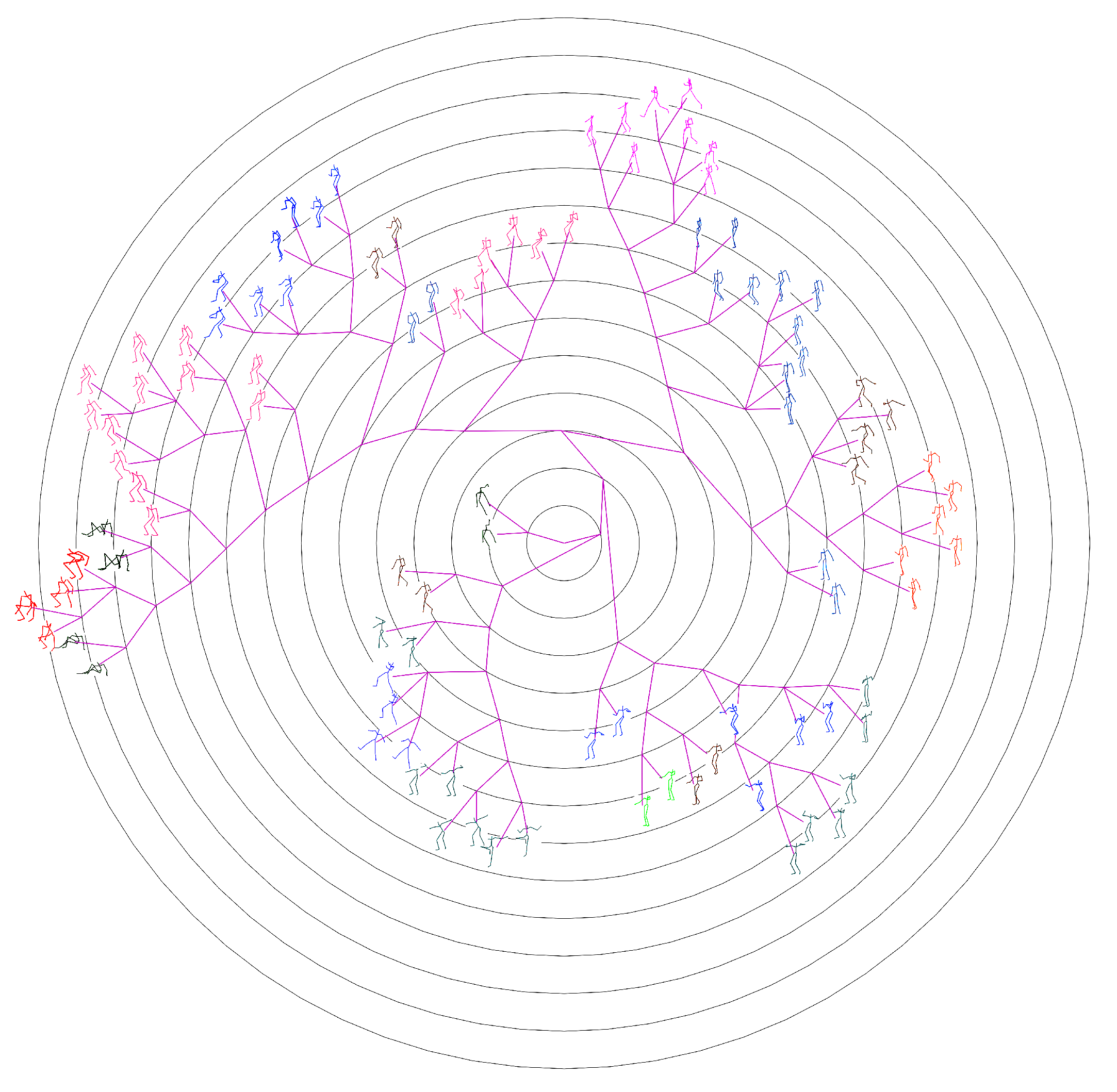 Sensors 20 05224 g015 Sensors 20 05224 g015