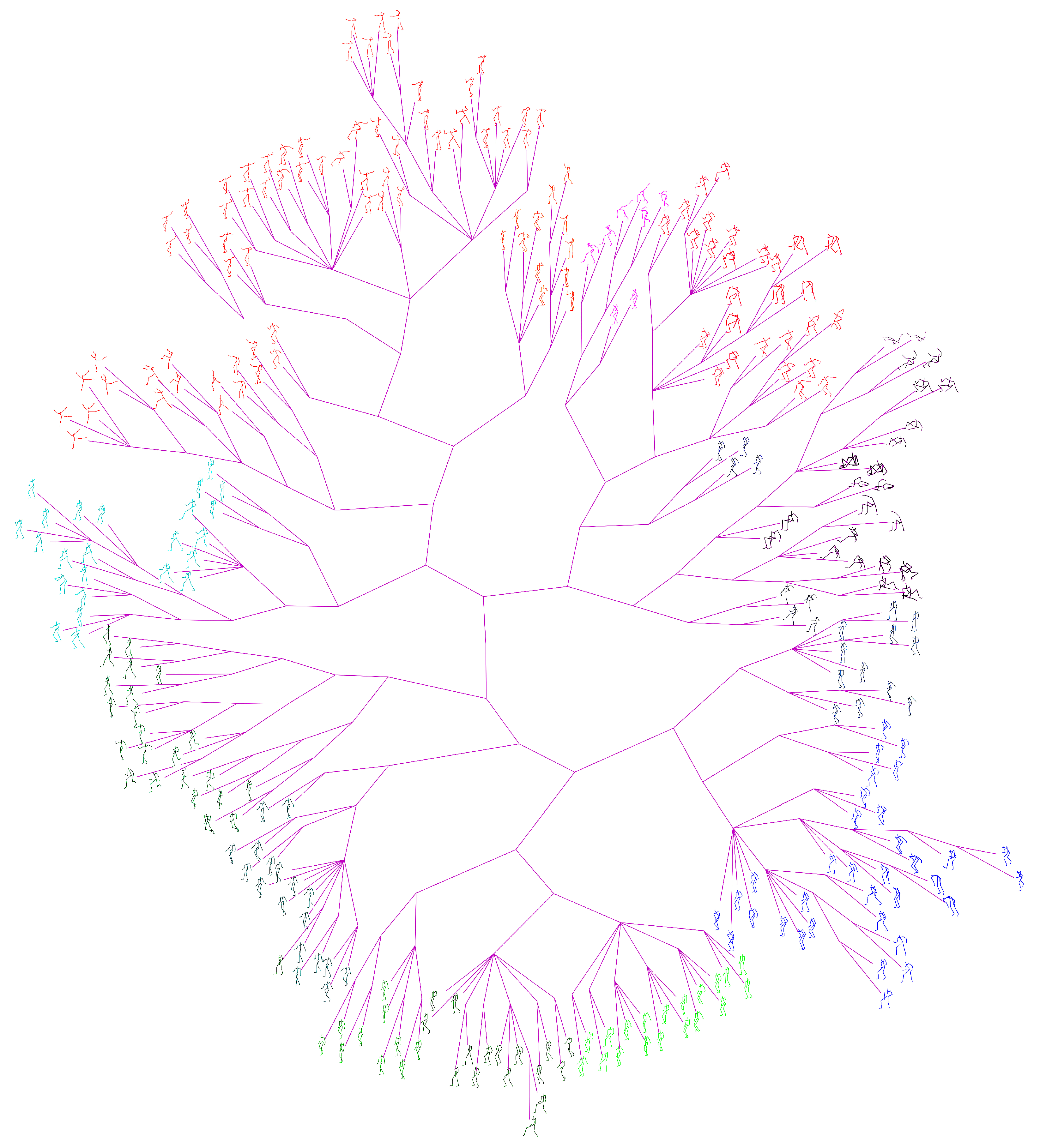 Sensors 20 05224 g016 Sensors 20 05224 g016