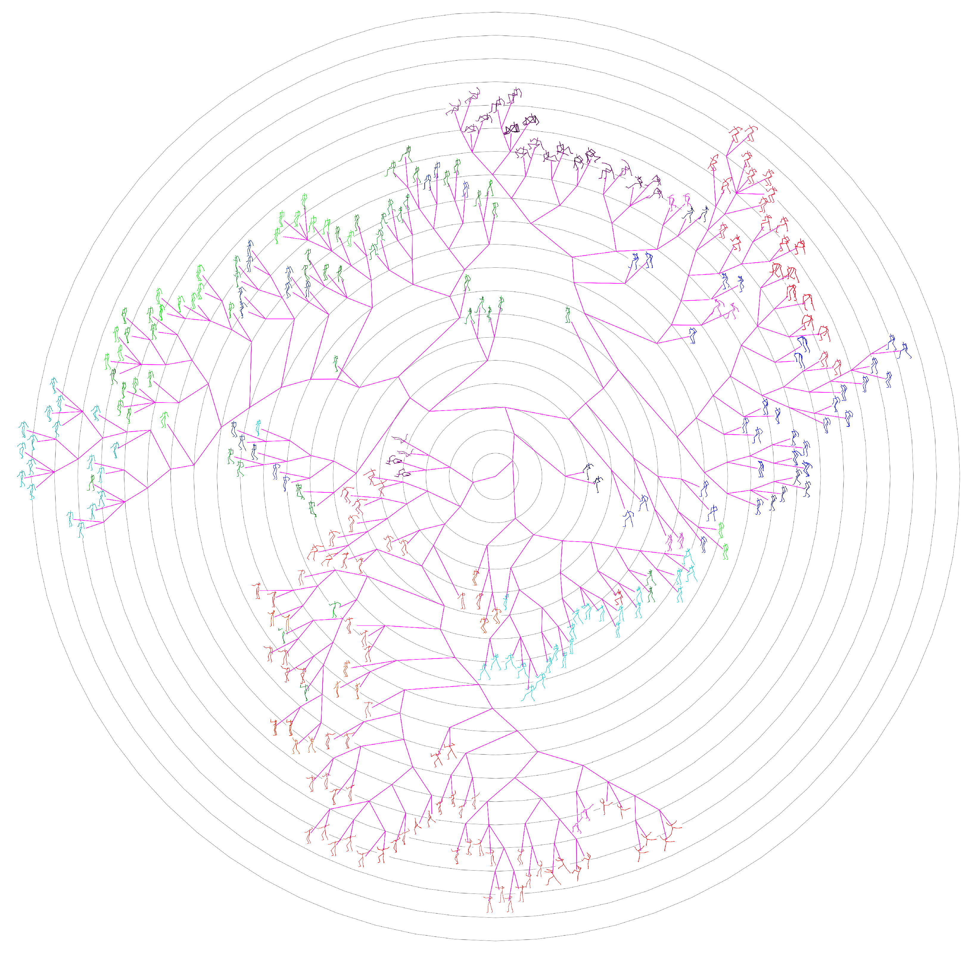 Sensors 20 05224 g017 Sensors 20 05224 g017