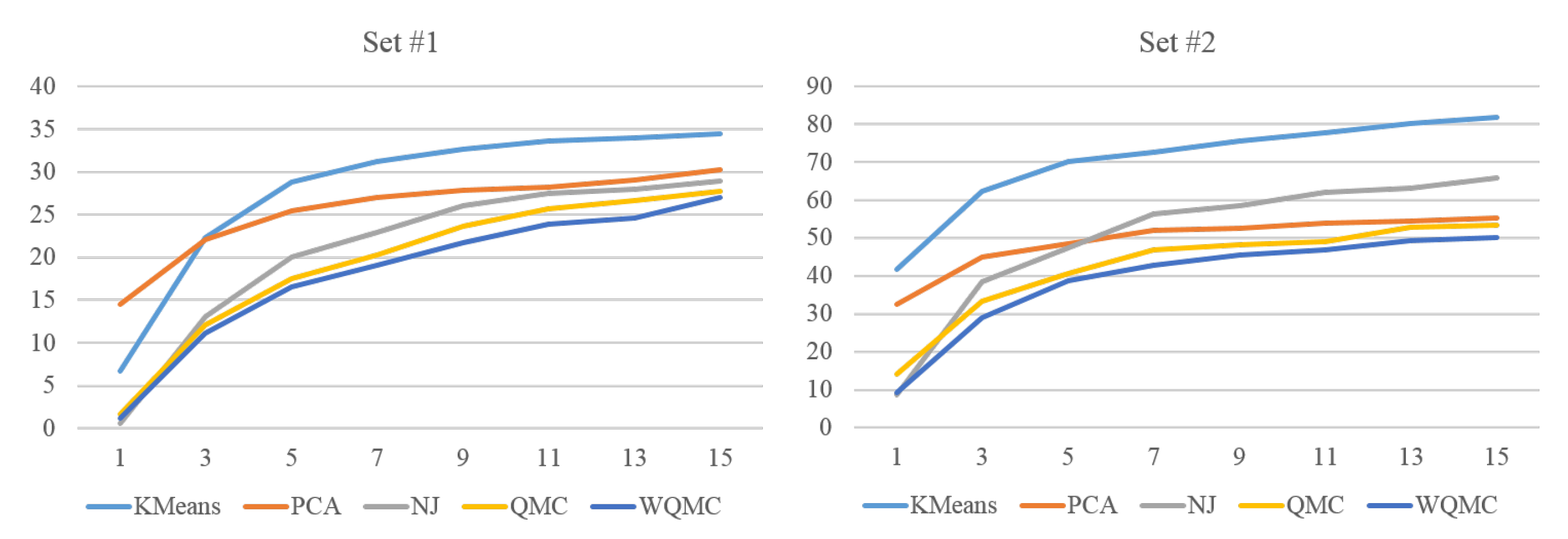 Sensors 20 05224 g019 Sensors 20 05224 g019