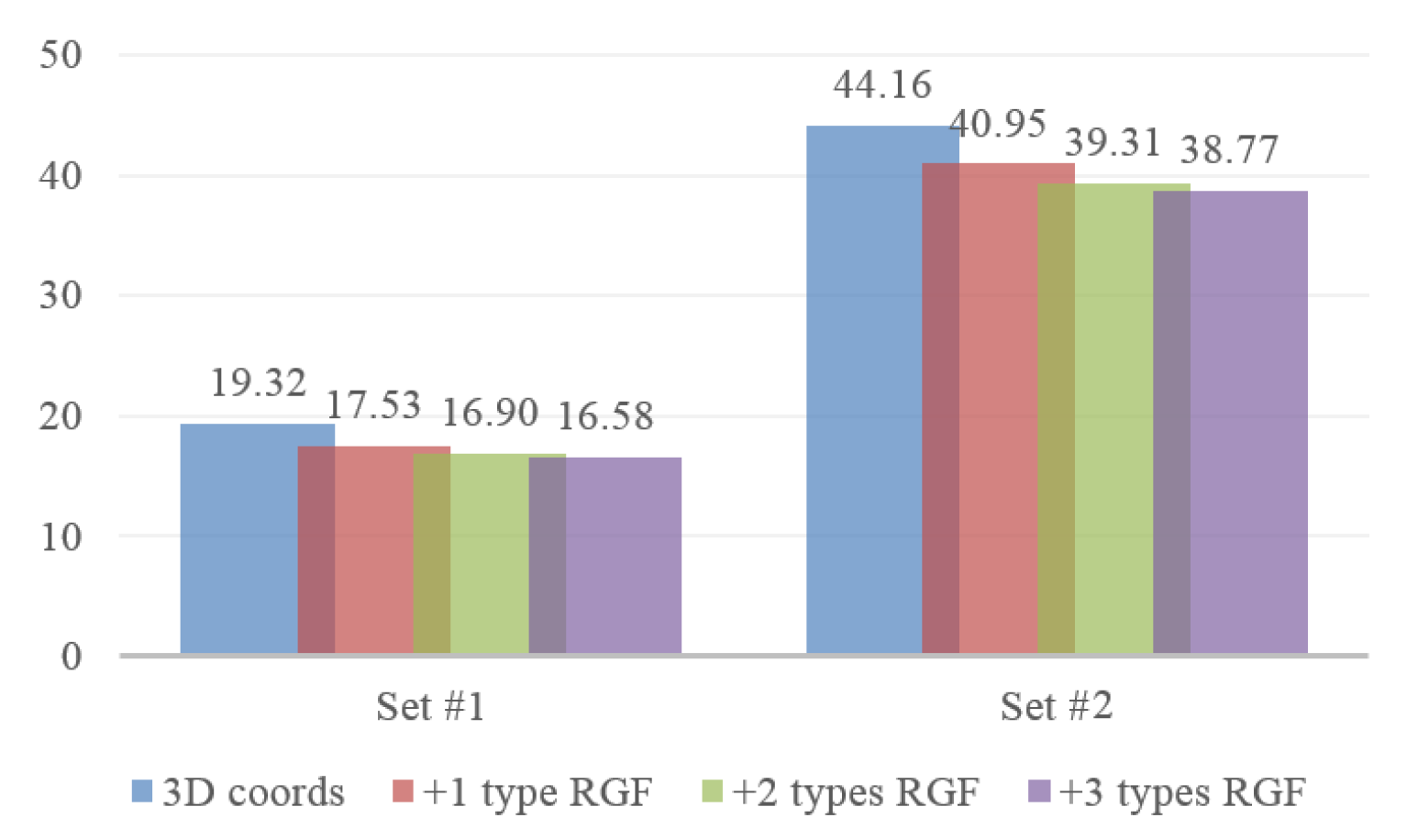 Sensors 20 05224 g020 Sensors 20 05224 g020