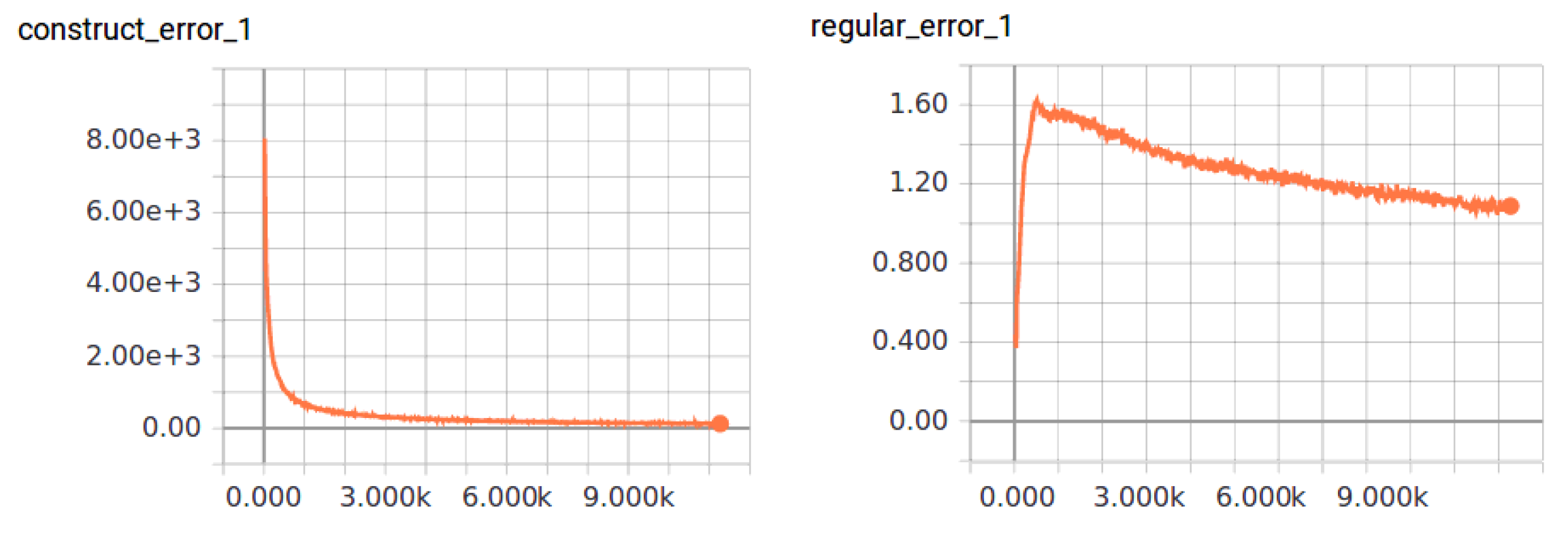 Sensors 20 05224 g022 Sensors 20 05224 g022