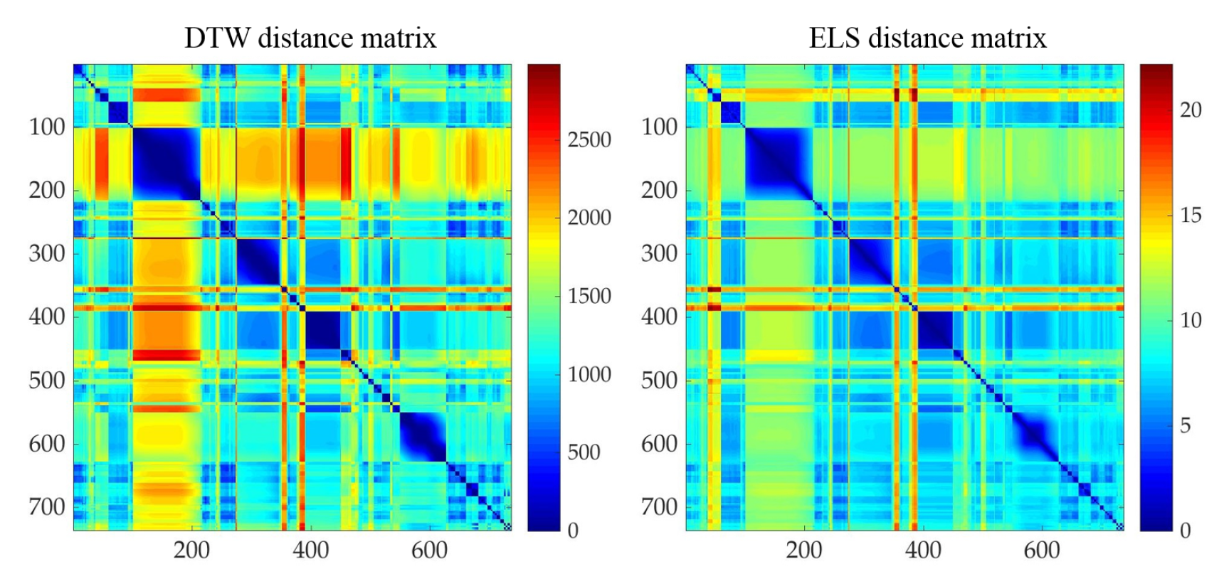 Sensors 20 05224 g023 Sensors 20 05224 g023