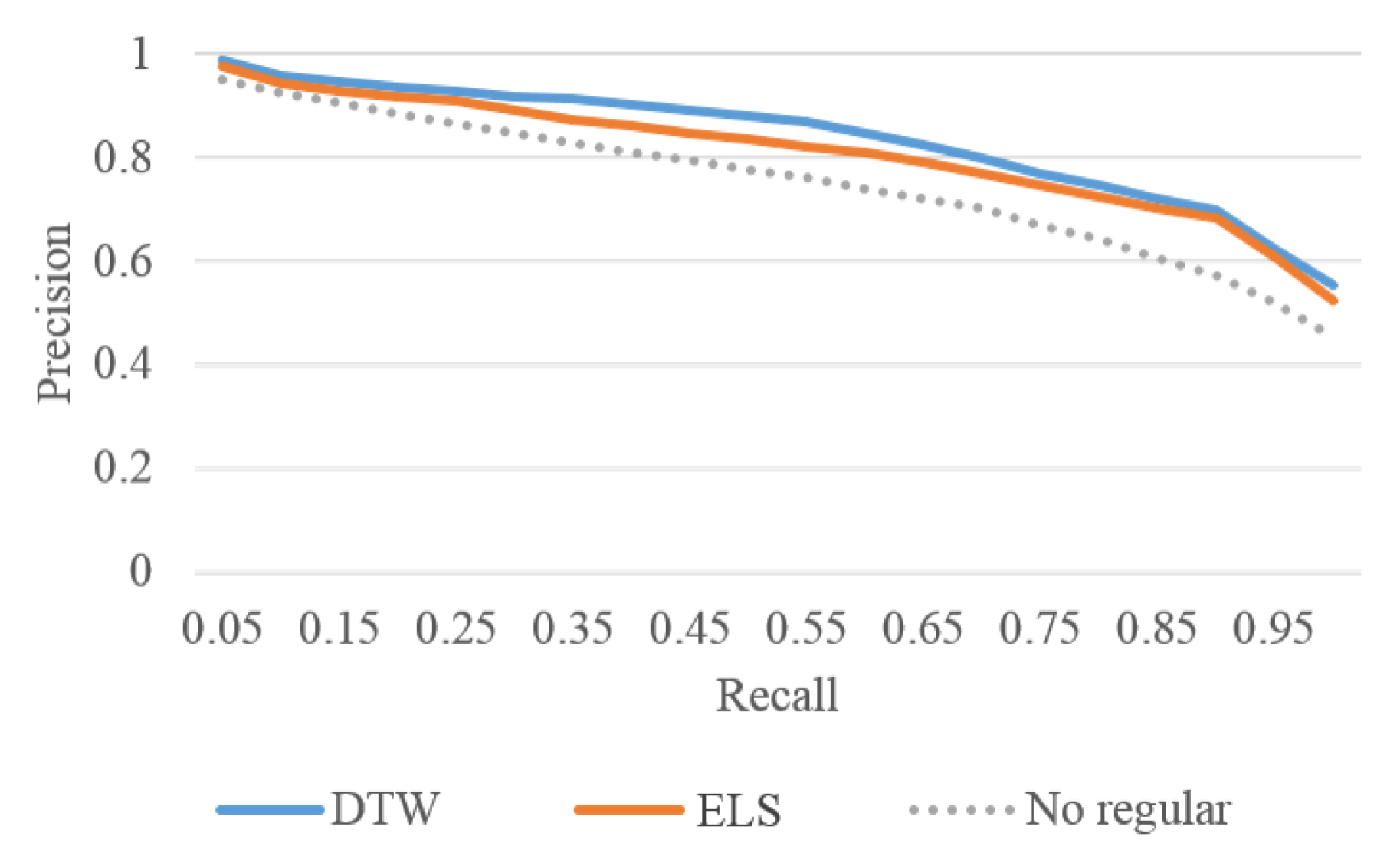 Sensors 20 05224 g024 Sensors 20 05224 g024