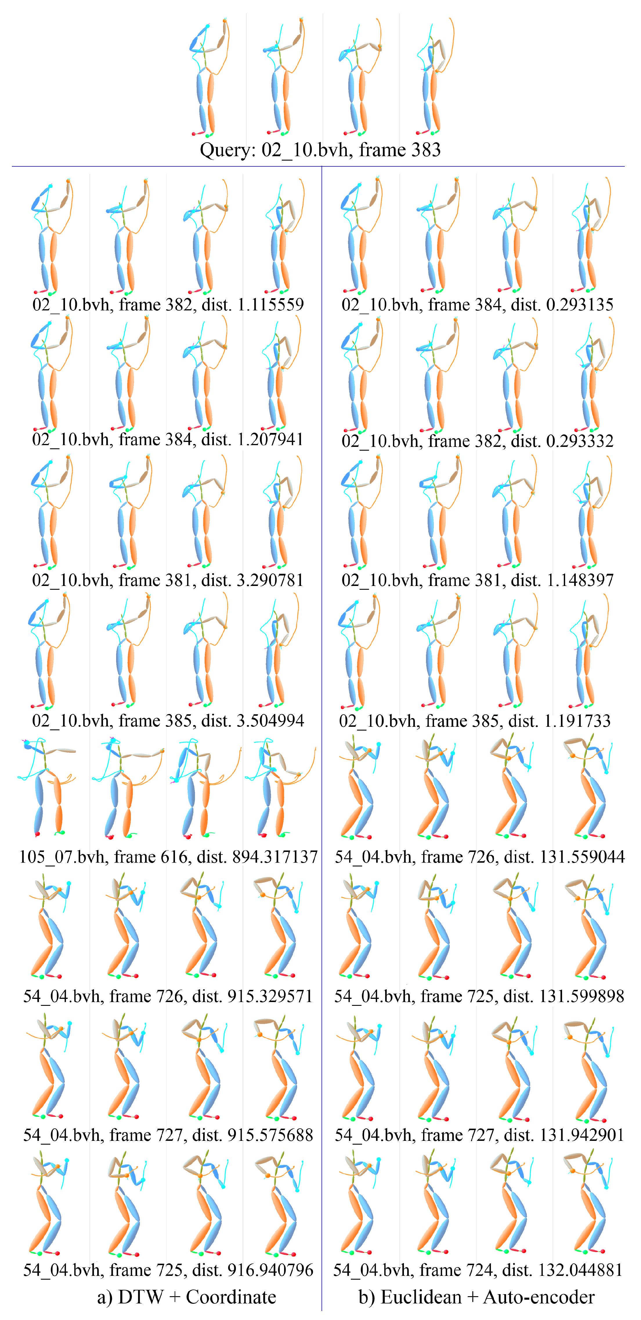 Sensors 20 05224 g025 Sensors 20 05224 g025