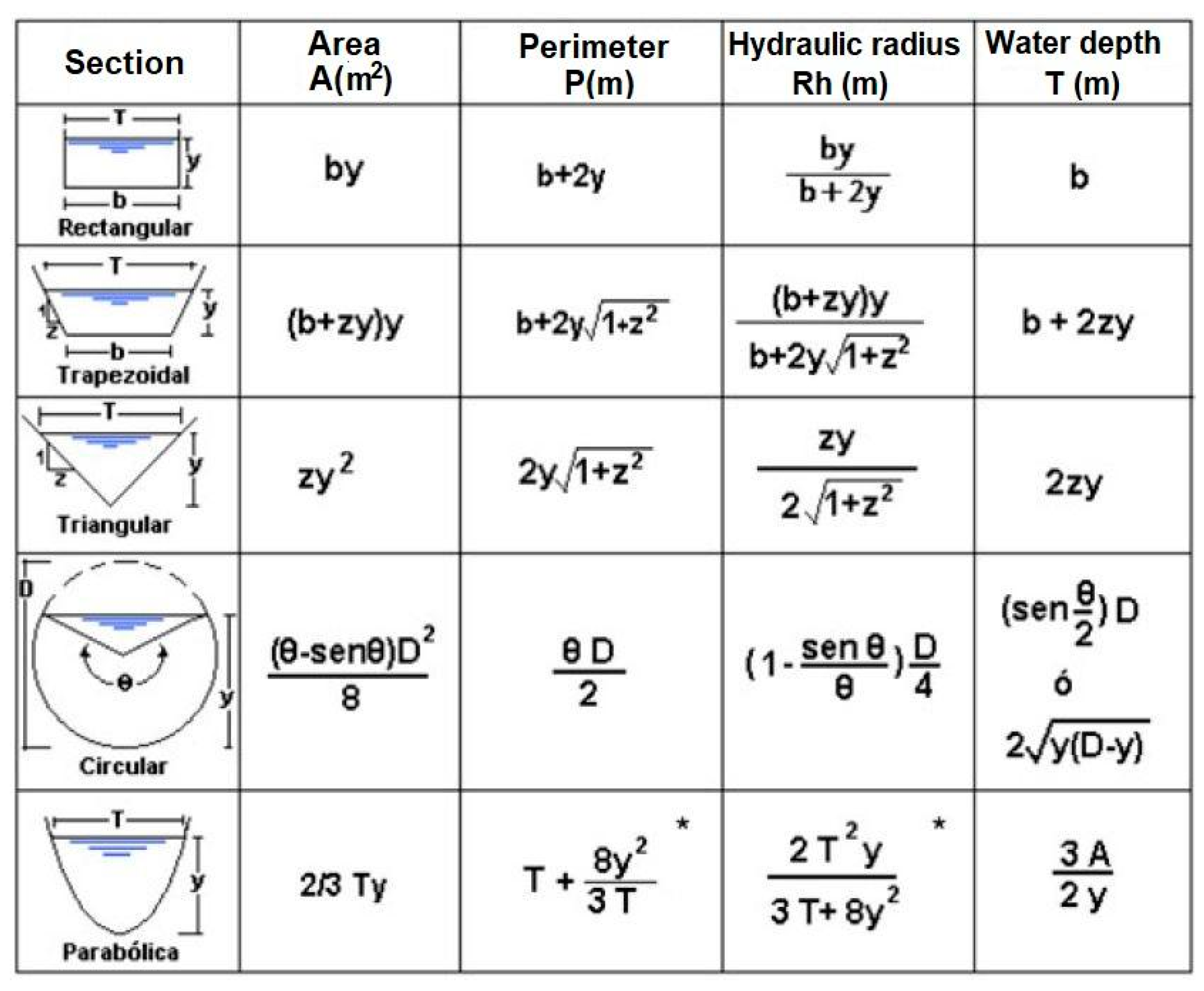Sensors 20 05231 g018