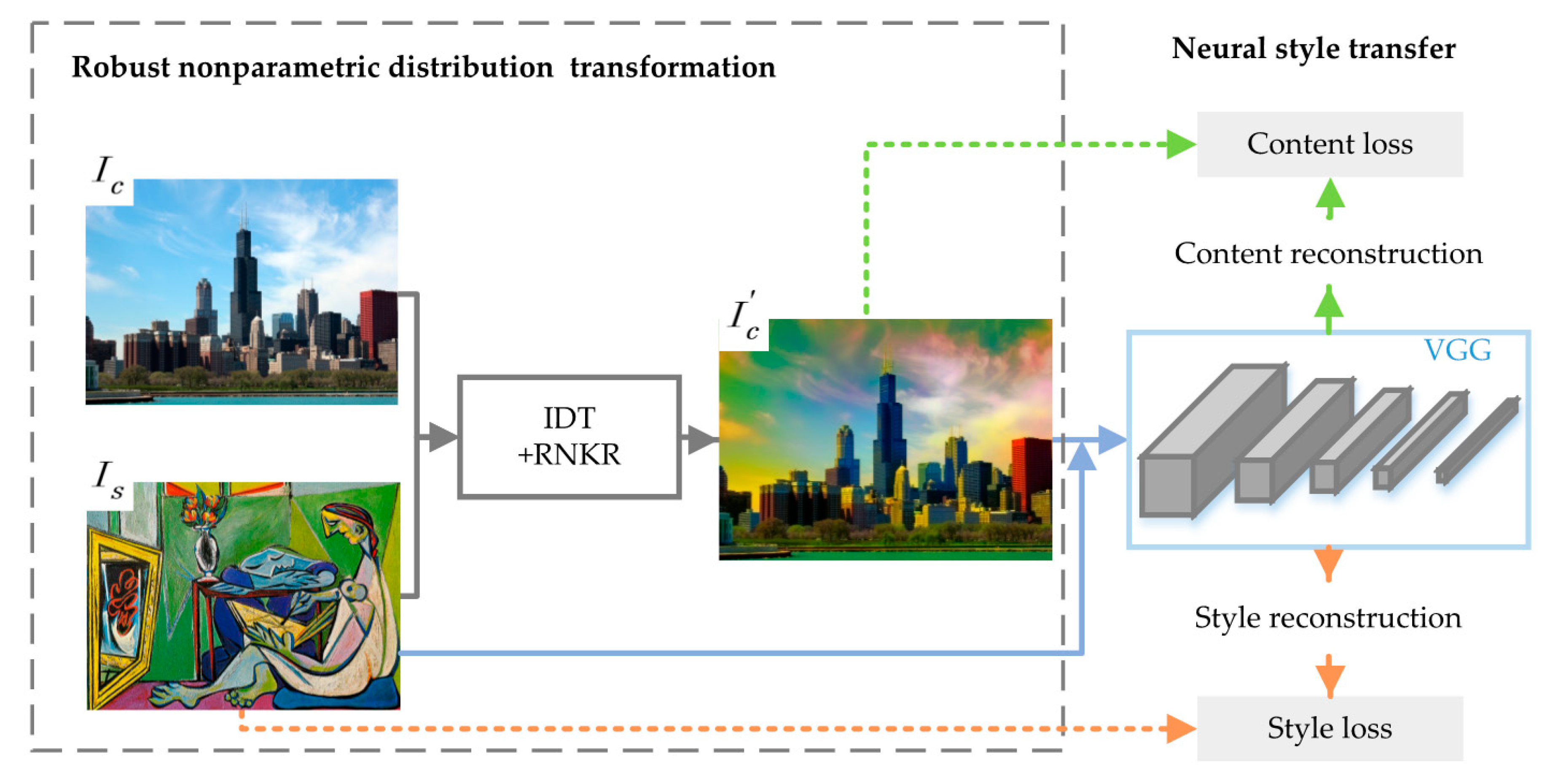 Sensors 20 05232 g002 Sensors 20 05232 g002