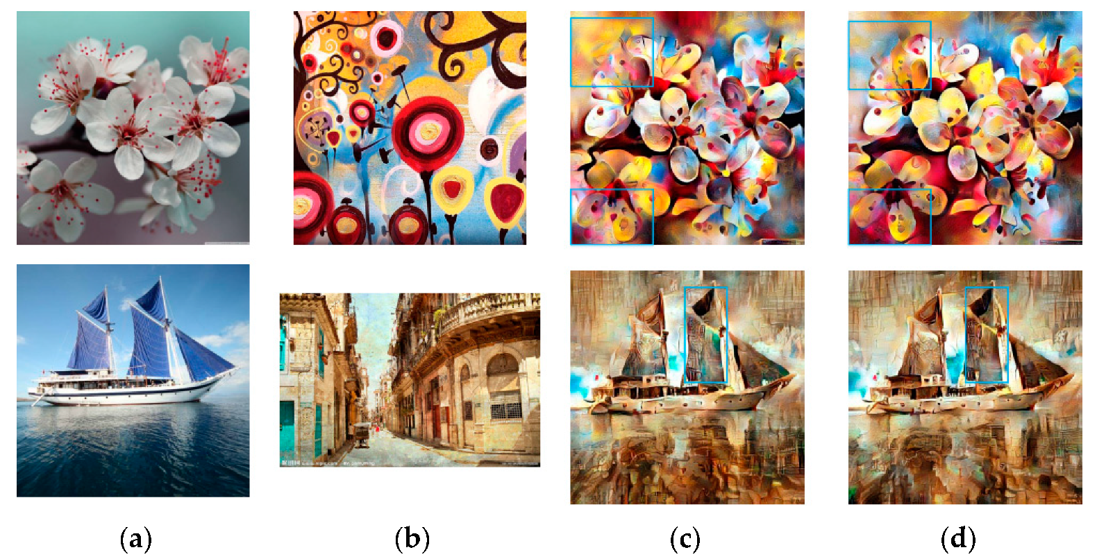 Sensors 20 05232 g006 Sensors 20 05232 g006