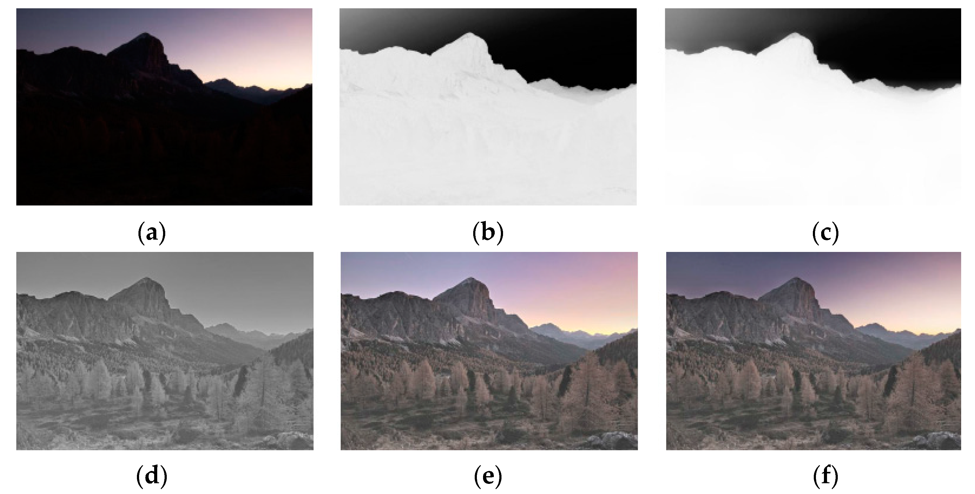 Sensors 20 05232 g011 Sensors 20 05232 g011