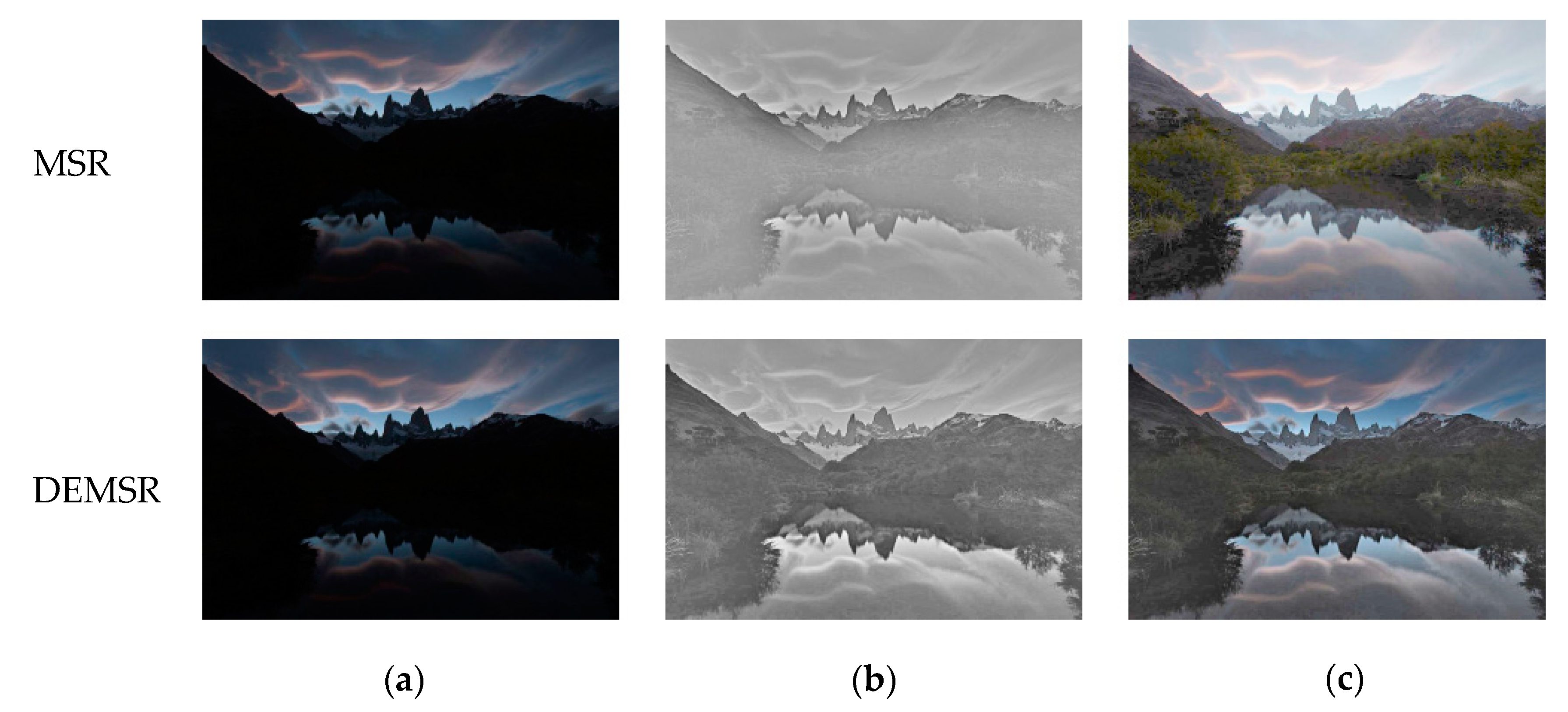 Sensors 20 05232 g012 Sensors 20 05232 g012