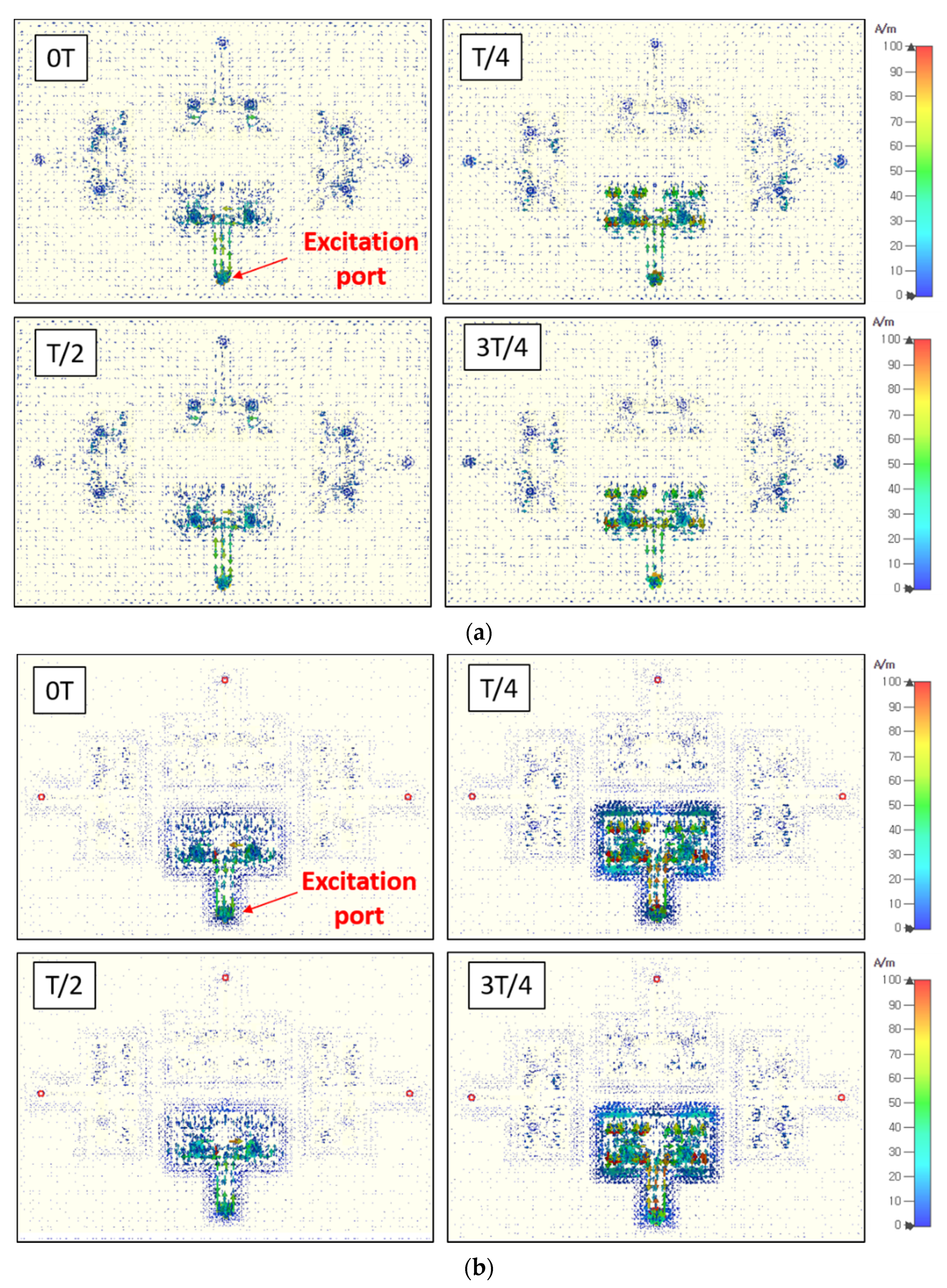 Sensors 20 05233 g007 Sensors 20 05233 g007