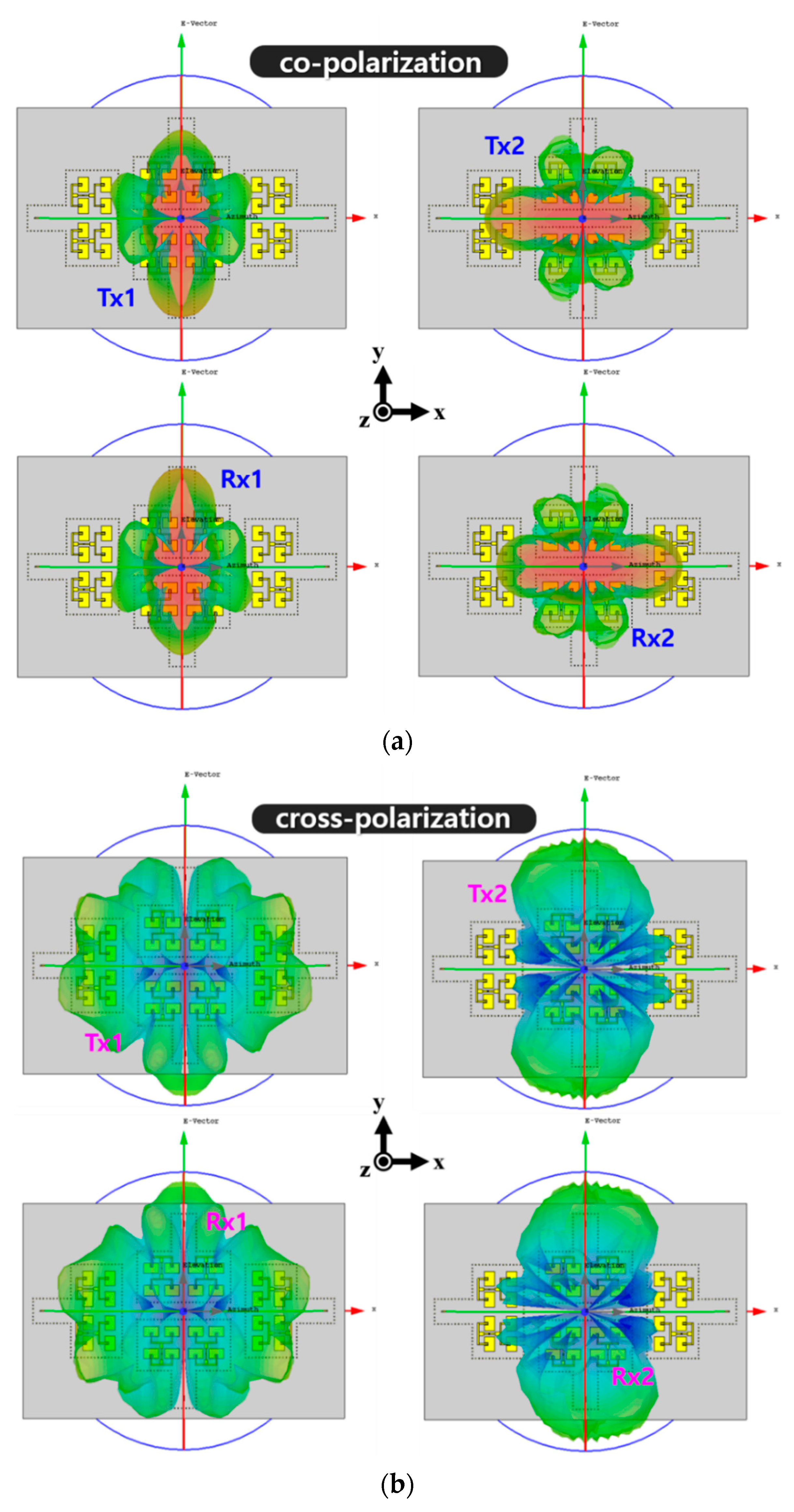 Sensors 20 05233 g009 Sensors 20 05233 g009
