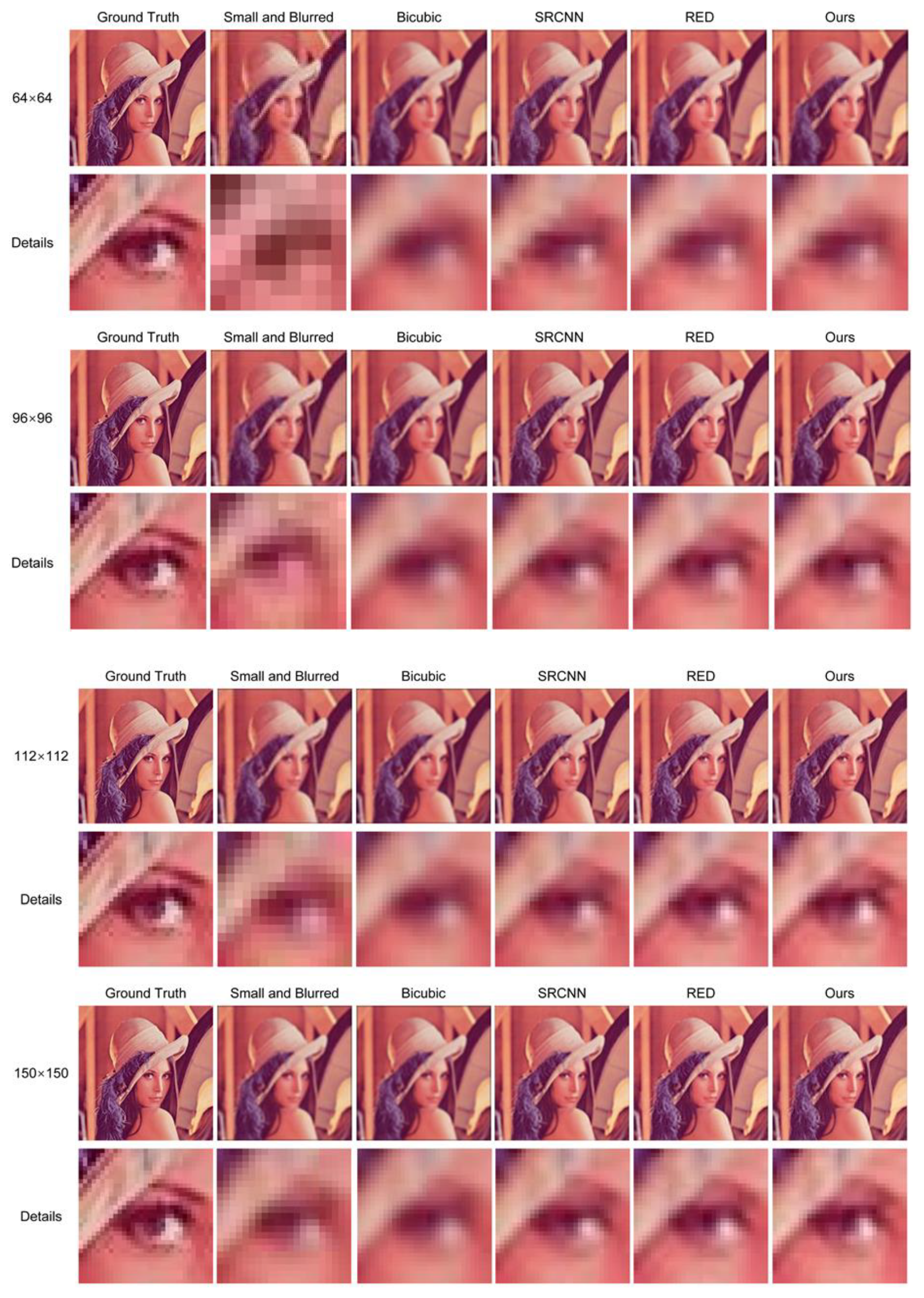 Sensors 20 05236 g005