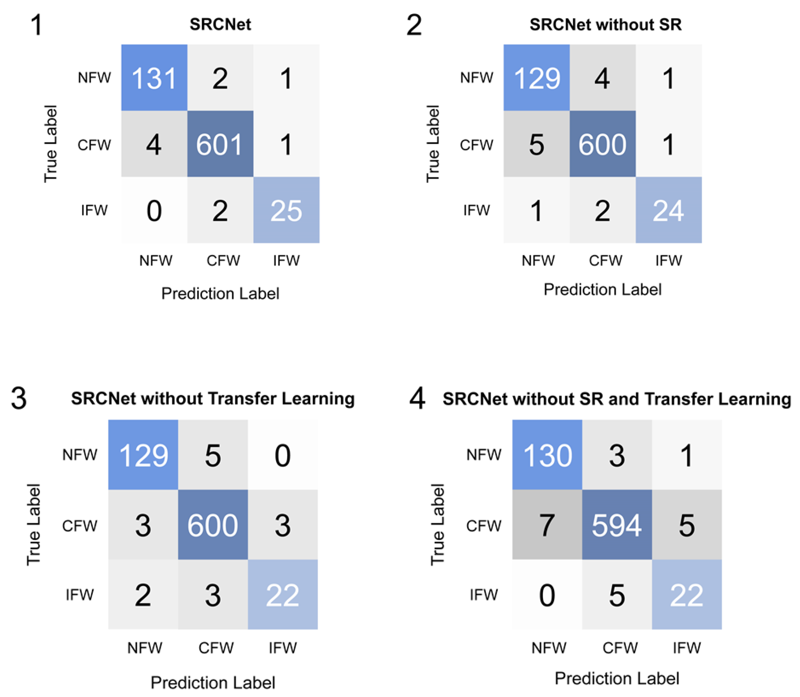 Sensors 20 05236 g006