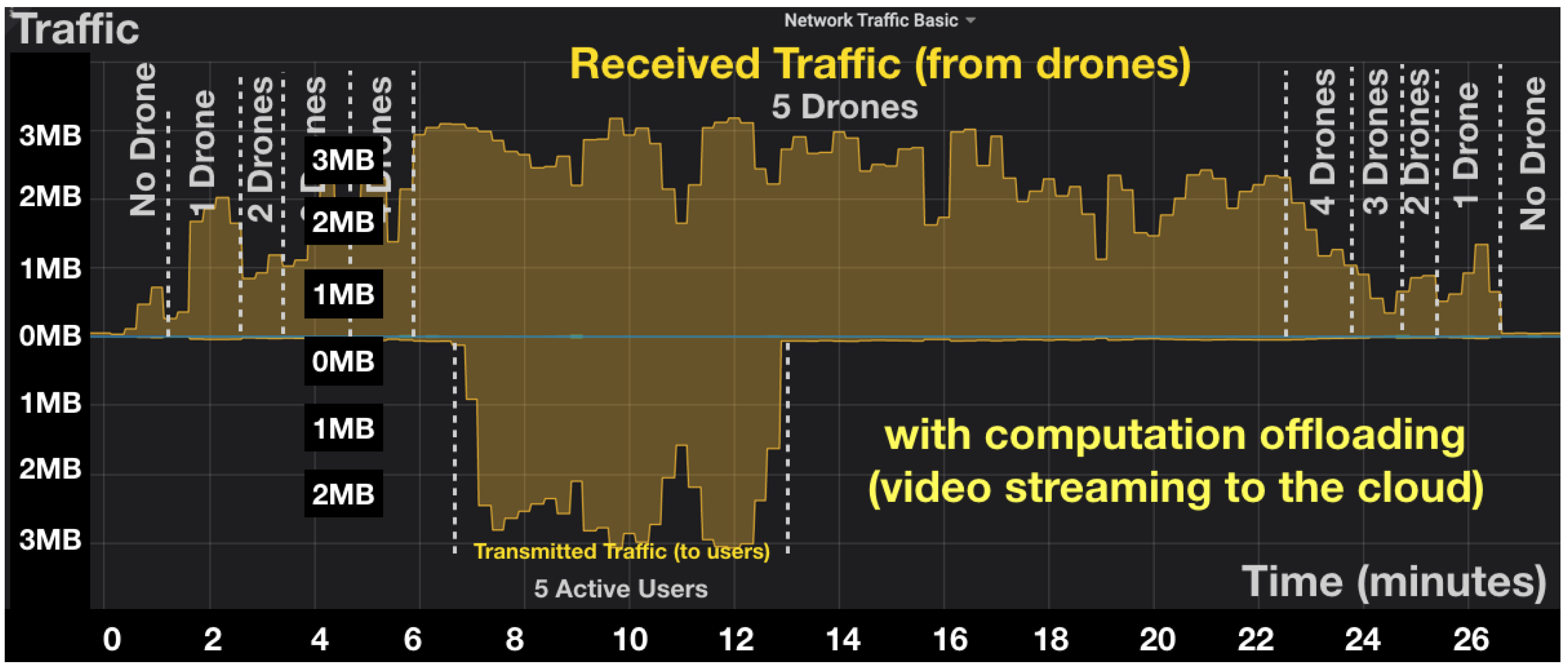 Sensors 20 05240 g005 Sensors 20 05240 g005