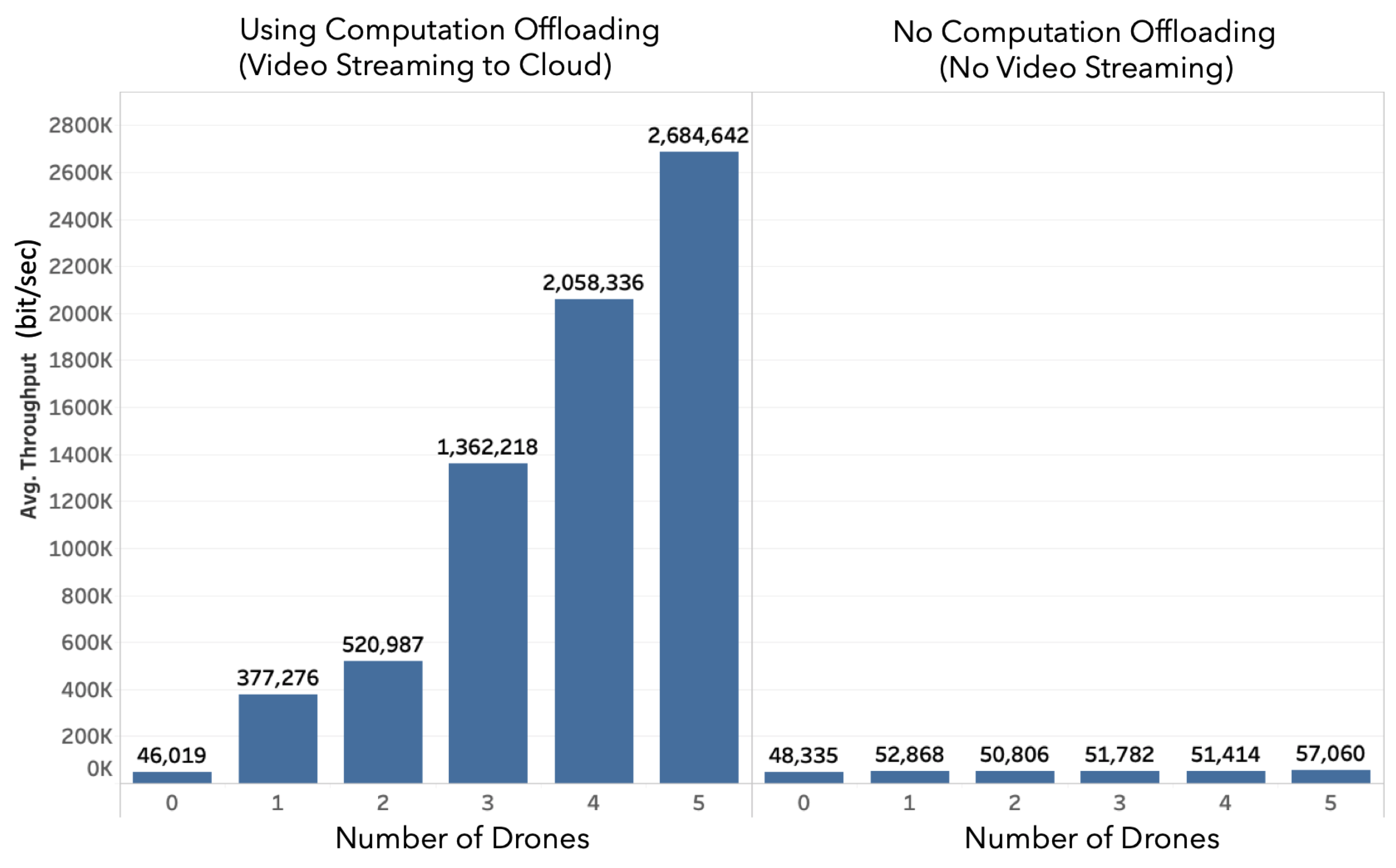 Sensors 20 05240 g007 Sensors 20 05240 g007