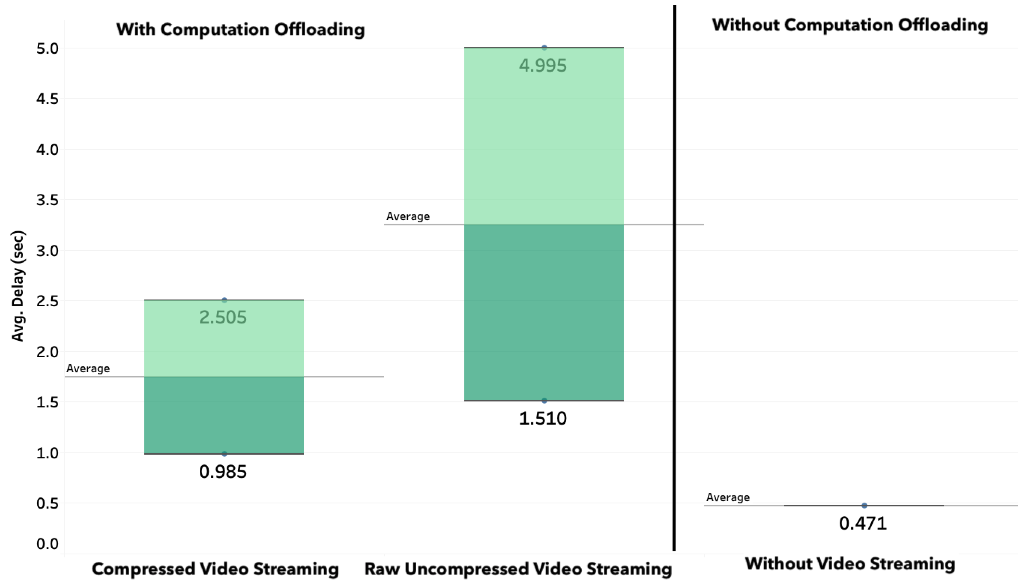 Sensors 20 05240 g010 Sensors 20 05240 g010