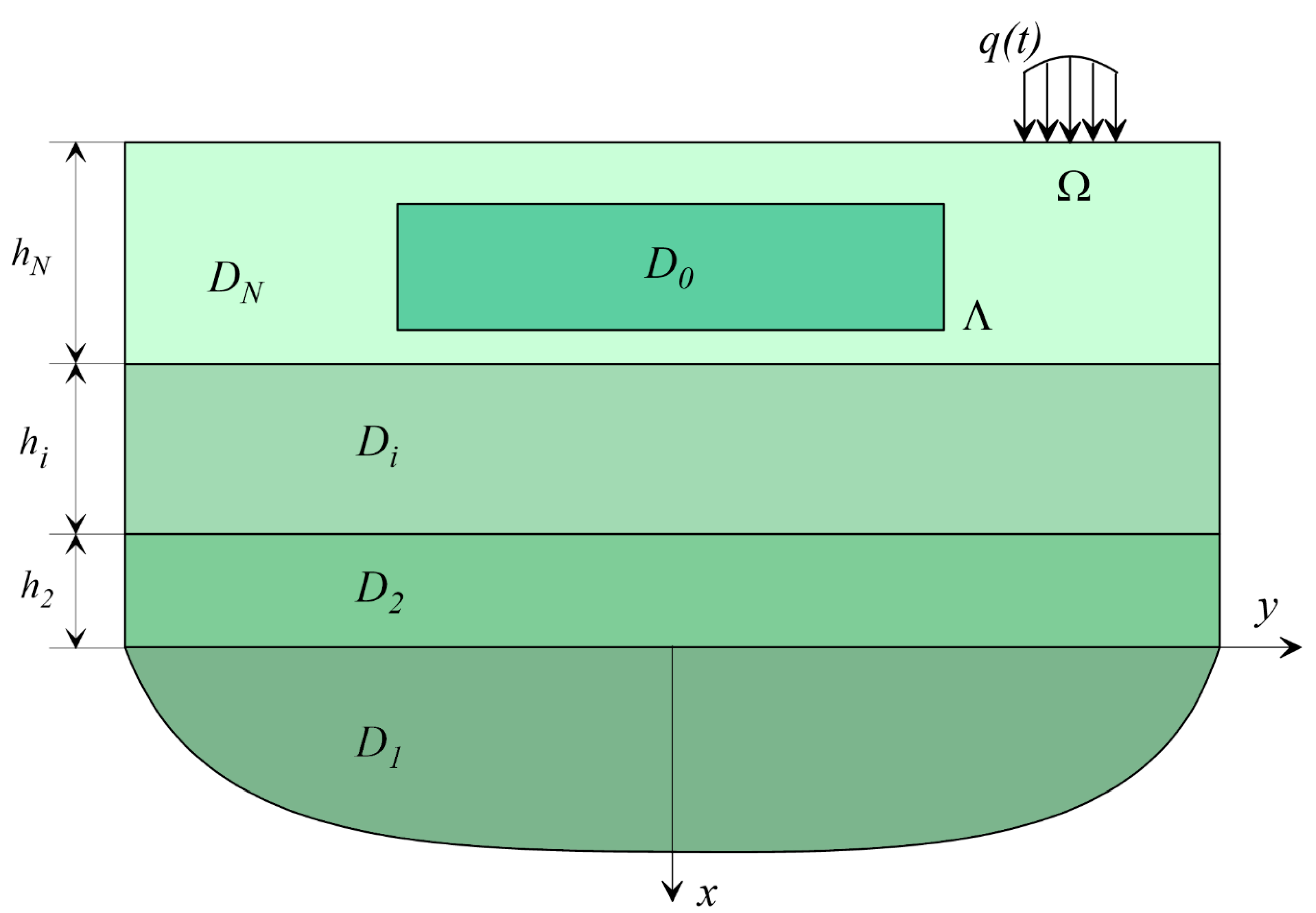 Sensors 20 05241 g001