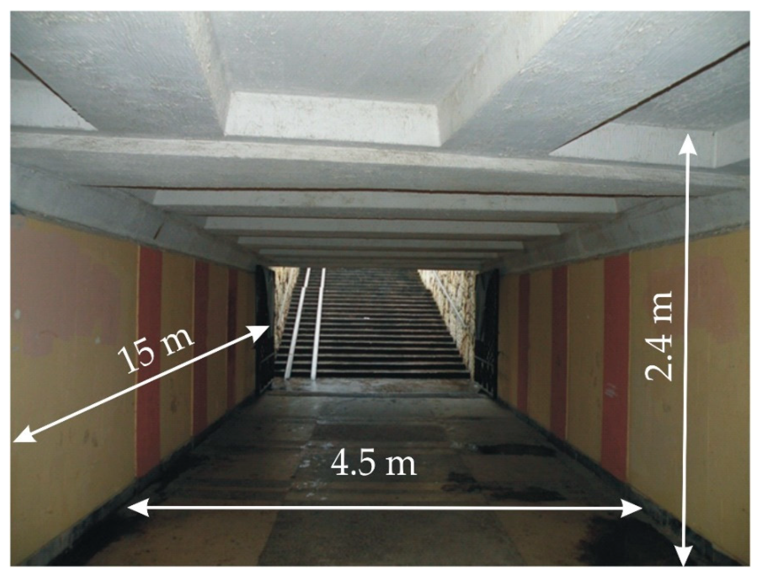 Sensors 20 05241 g003