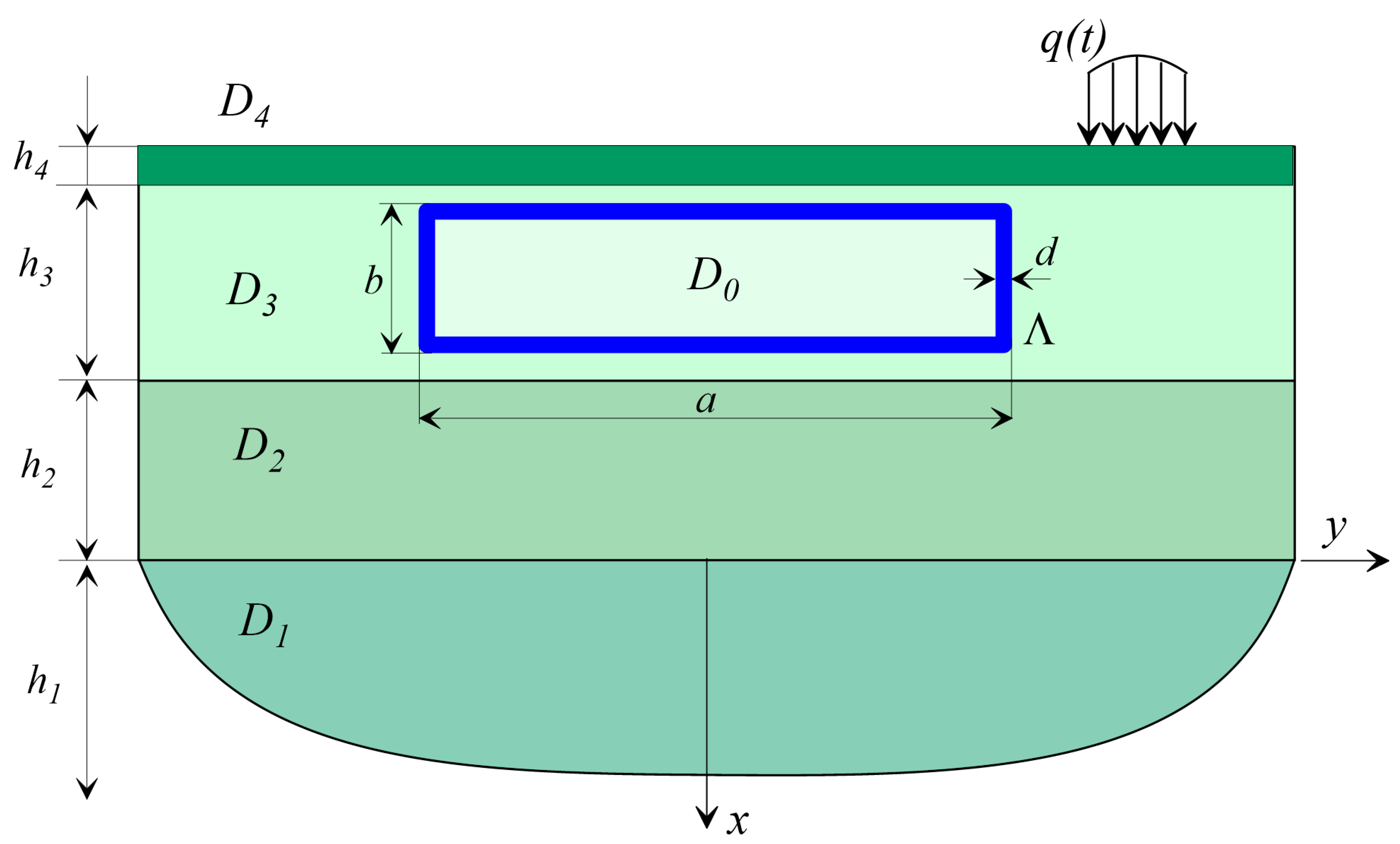 Sensors 20 05241 g005