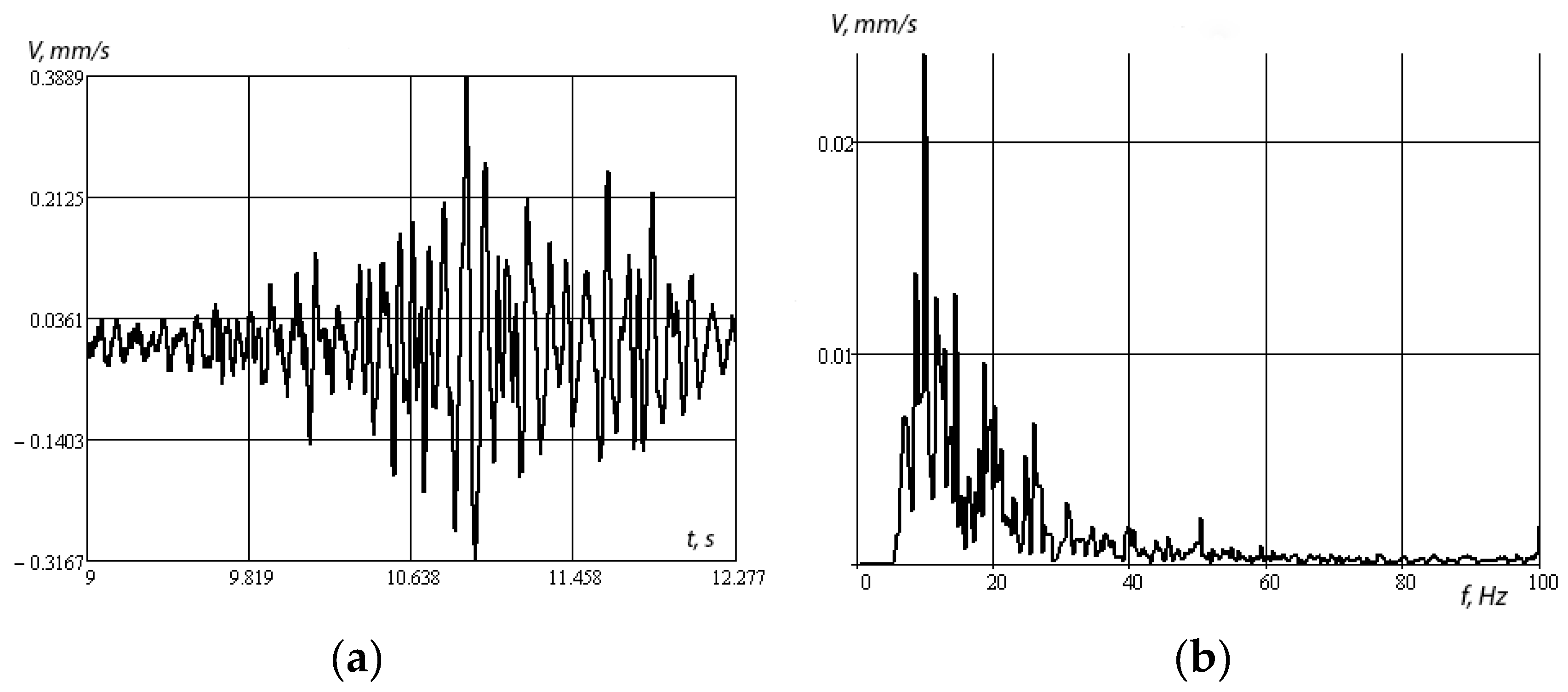 Sensors 20 05241 g011
