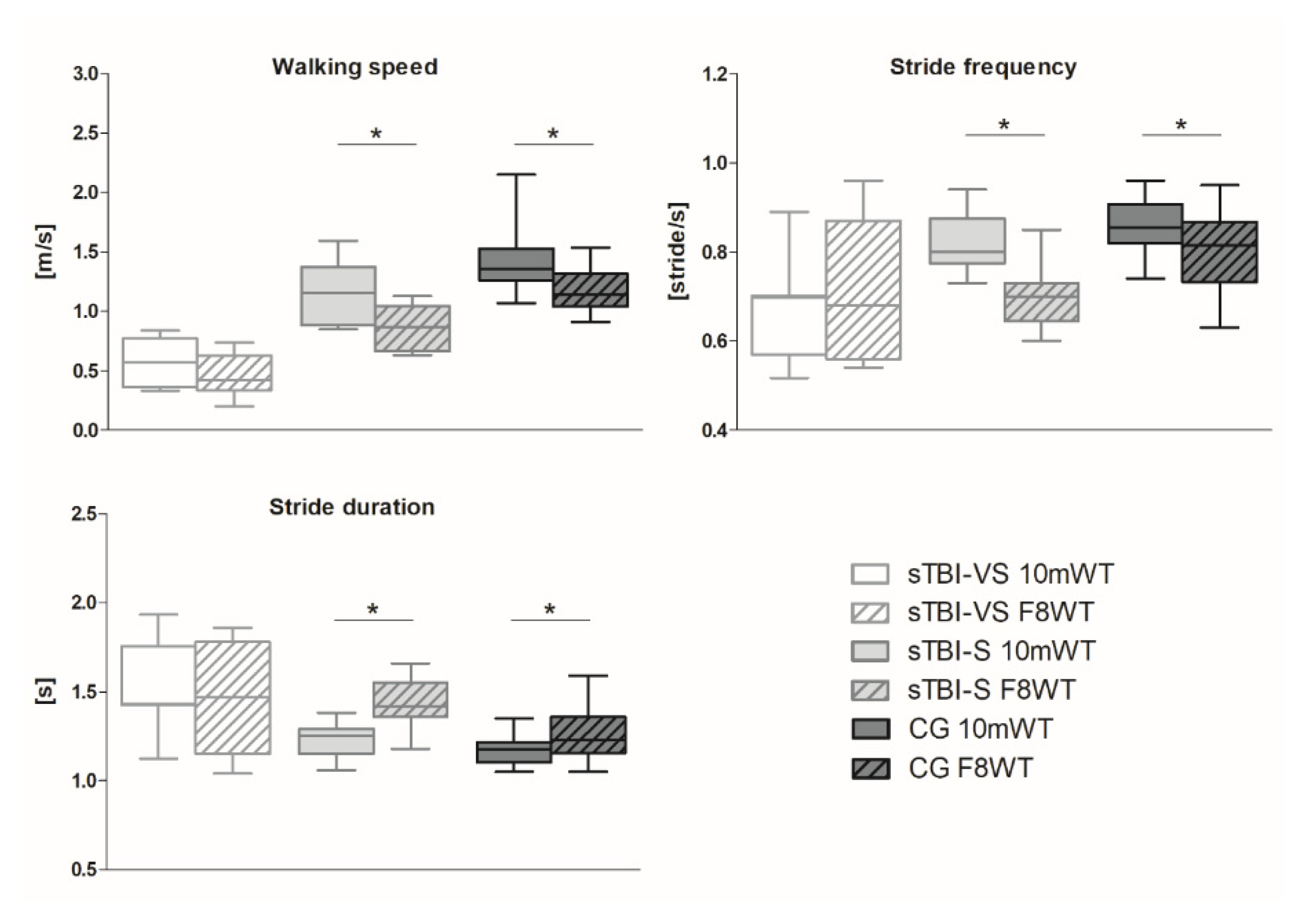 Sensors 20 05244 g002 Sensors 20 05244 g002