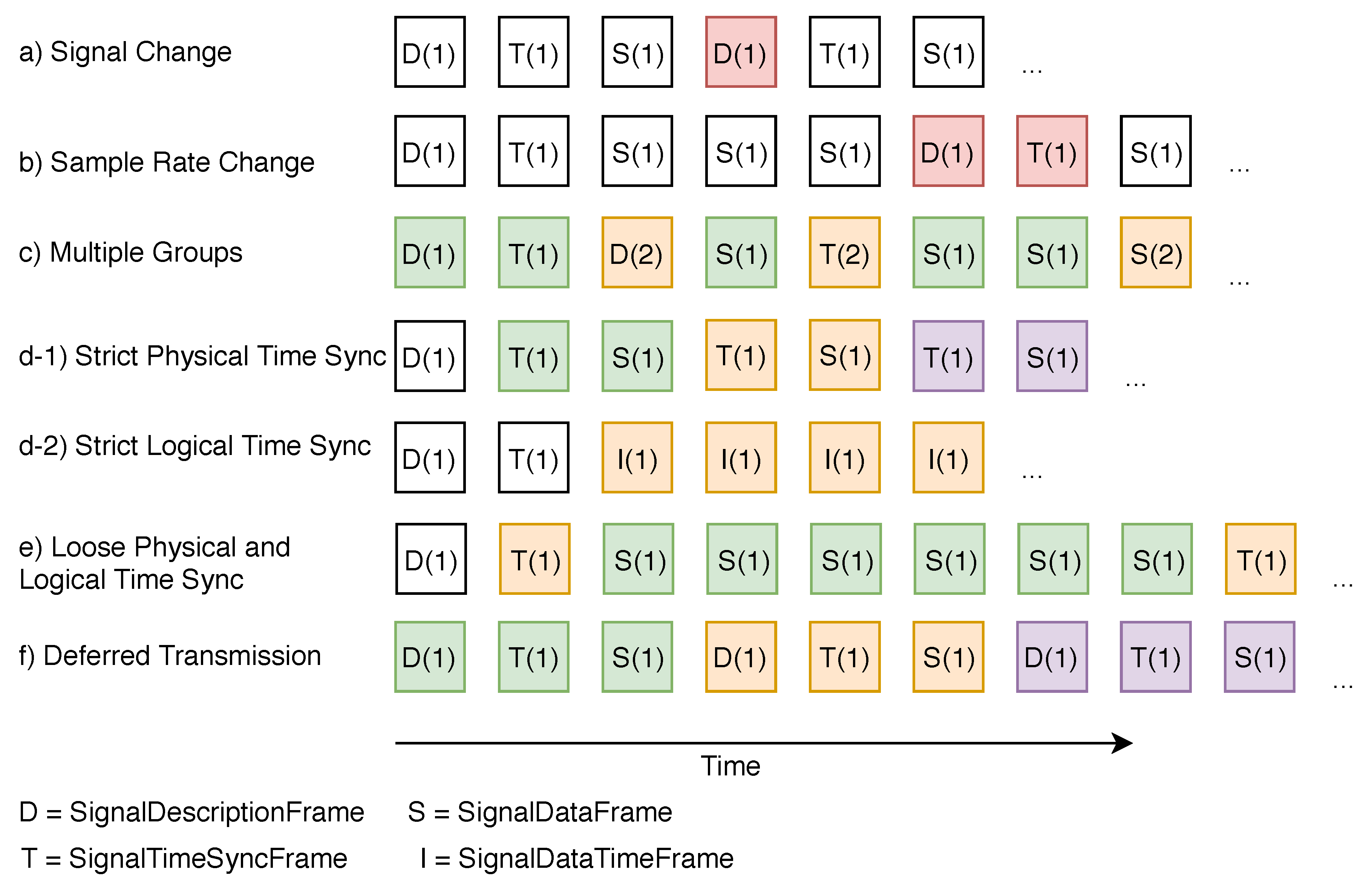 Sensors 20 05245 g011