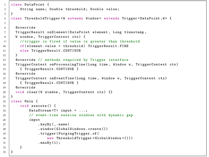 Sensors 20 05245 i002